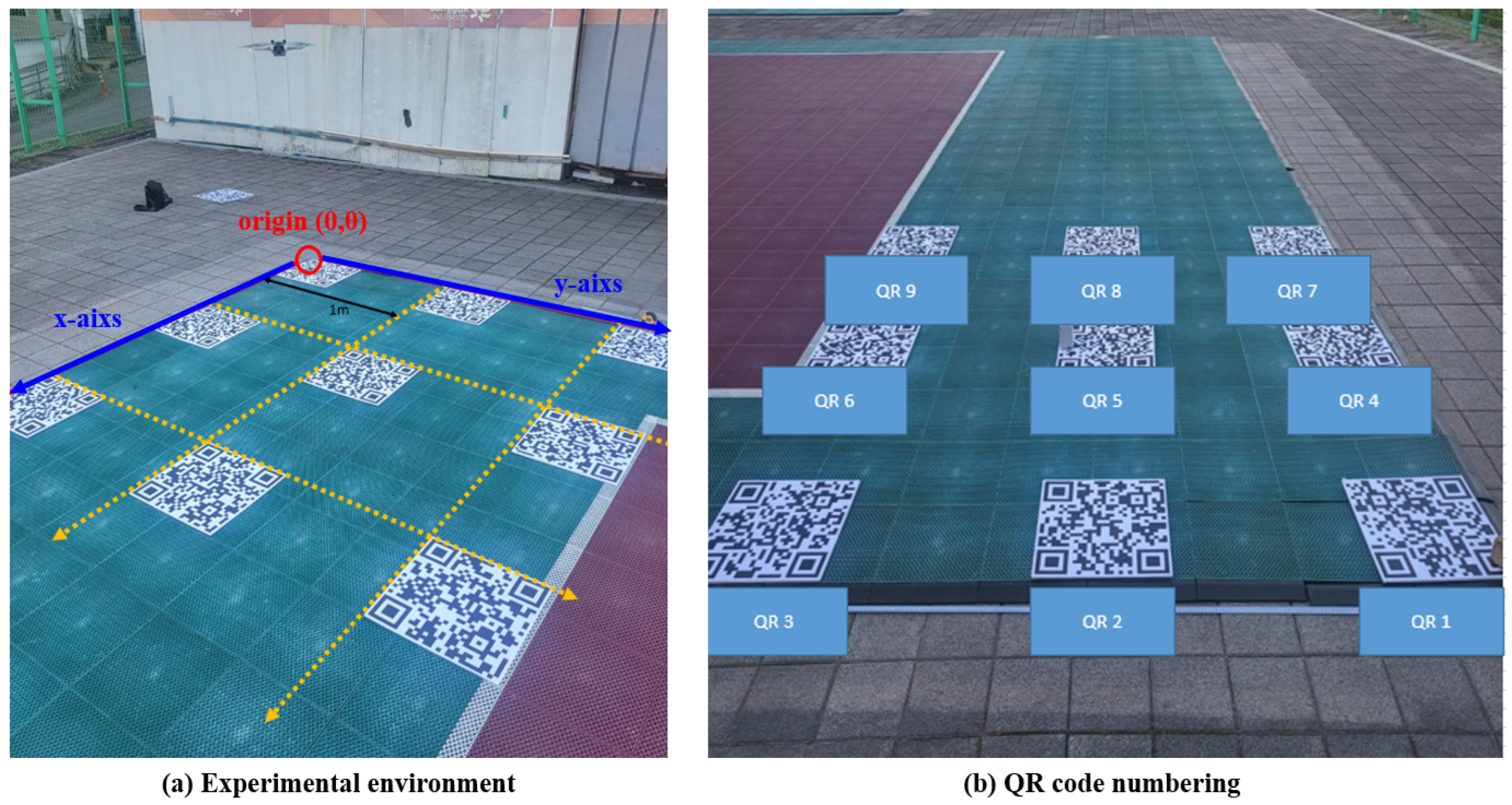 Drones 08 00130 g037