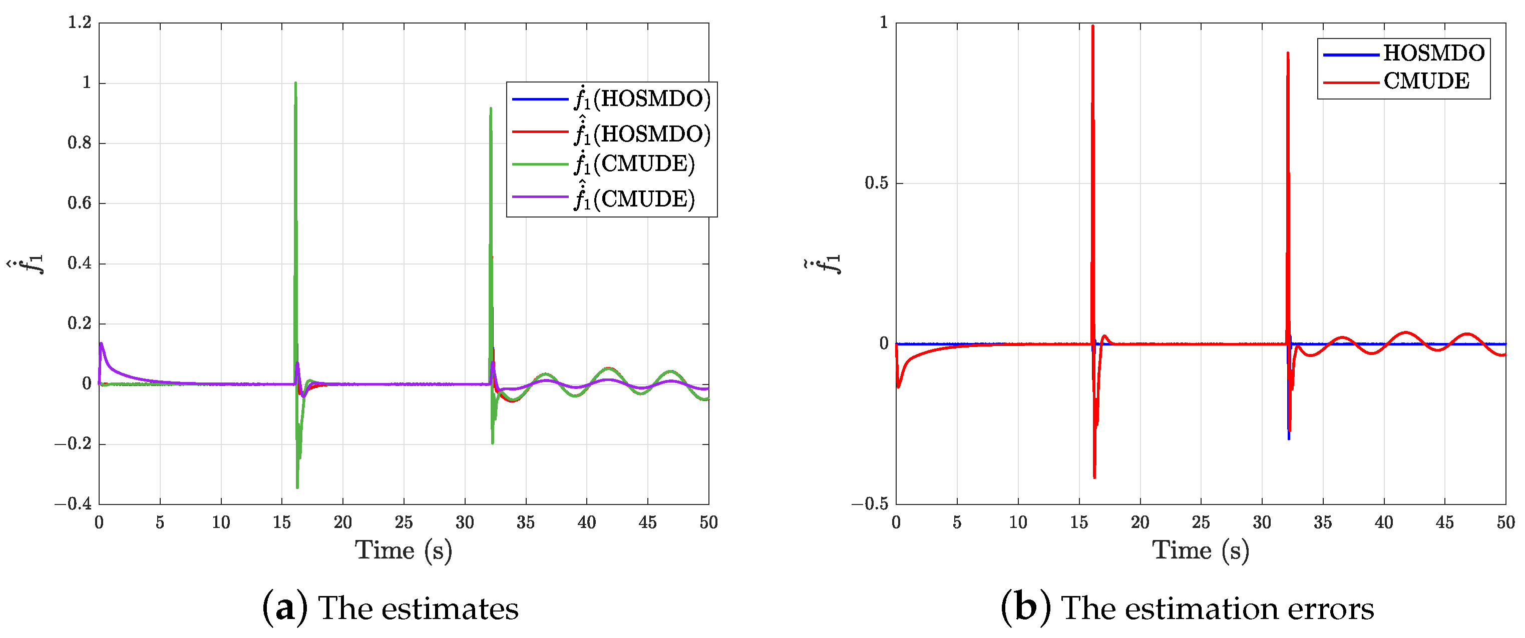 Drones 08 00131 g006