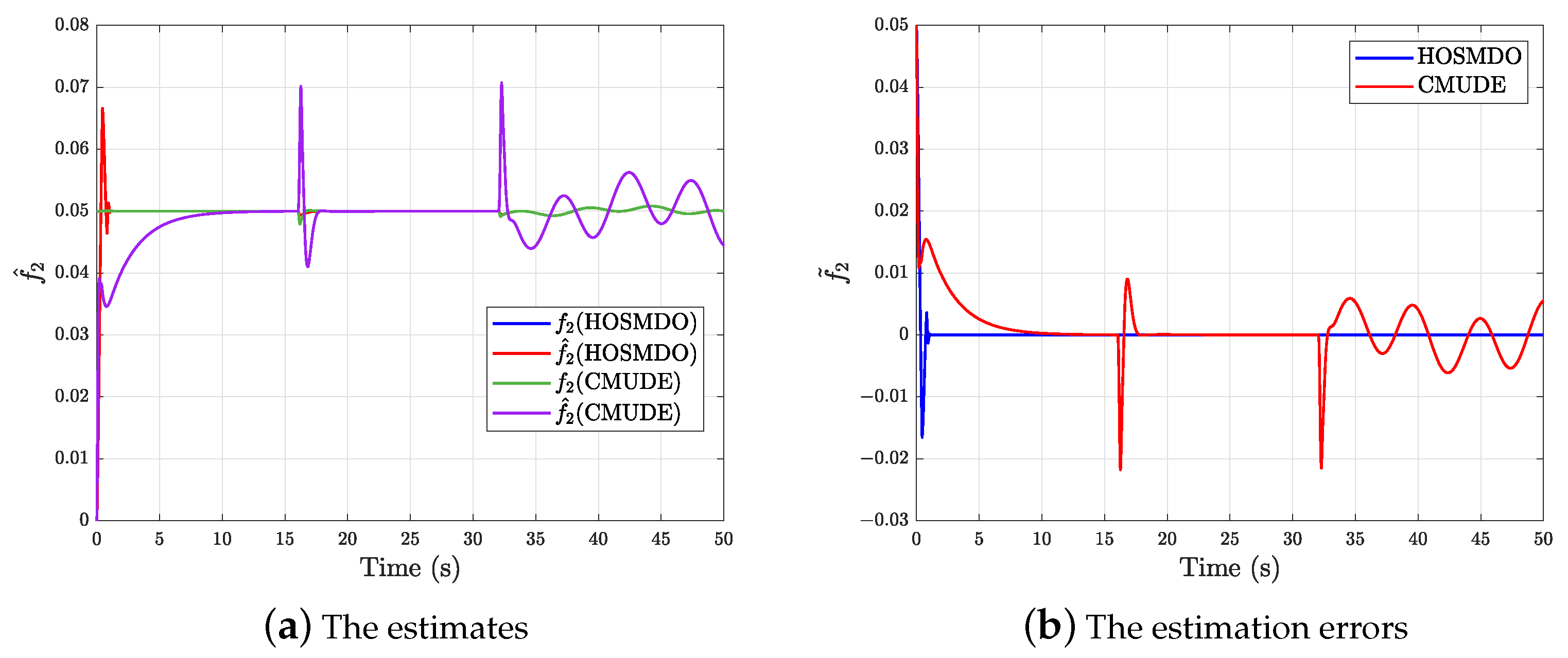 Drones 08 00131 g008