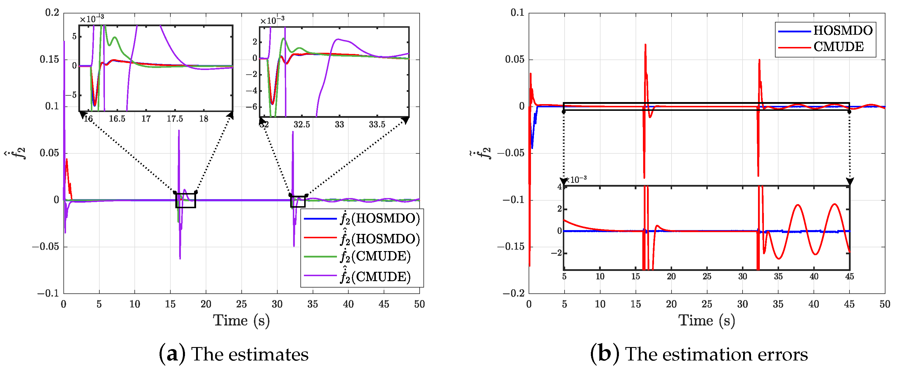 Drones 08 00131 g009