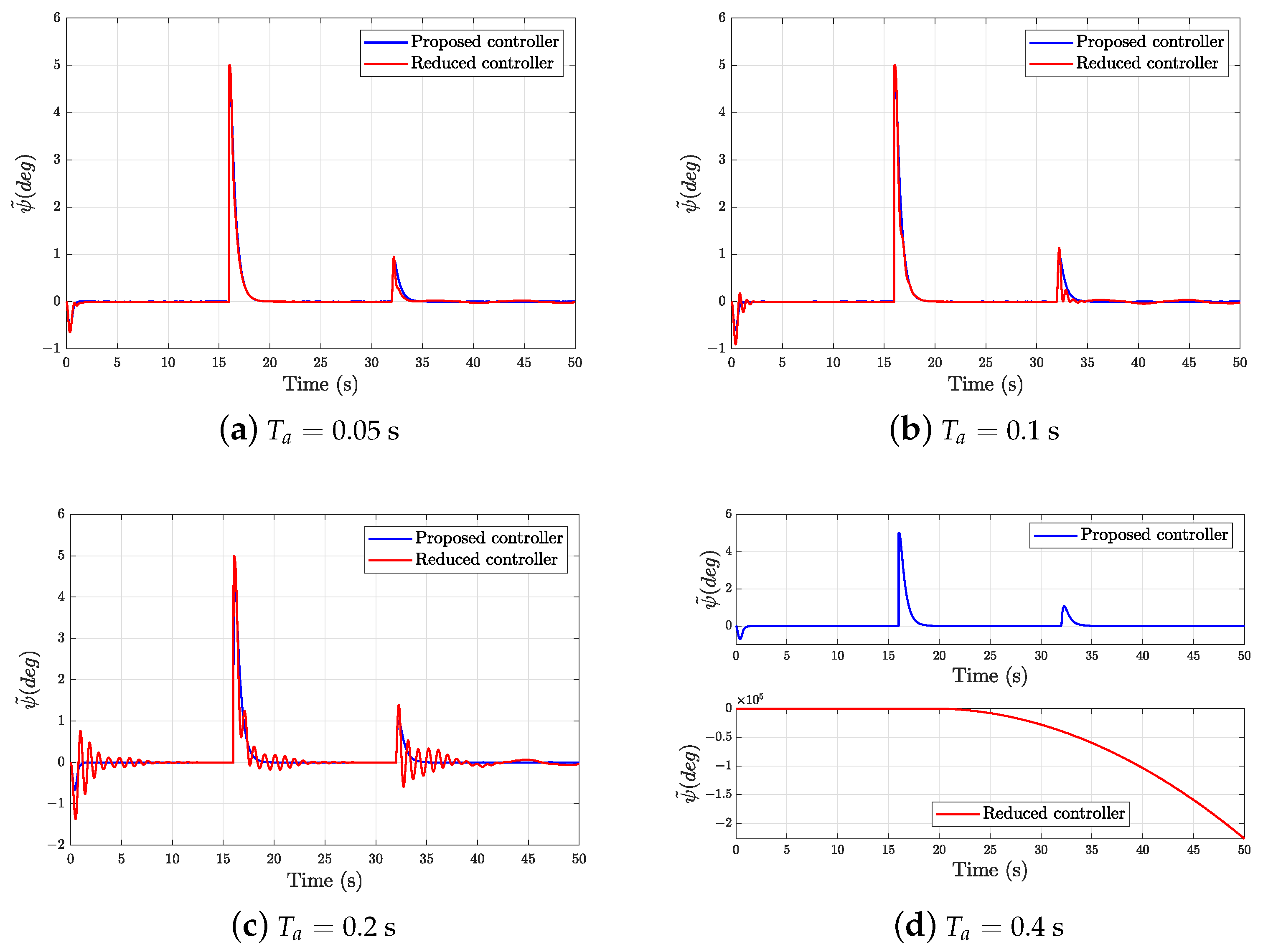 Drones 08 00131 g013