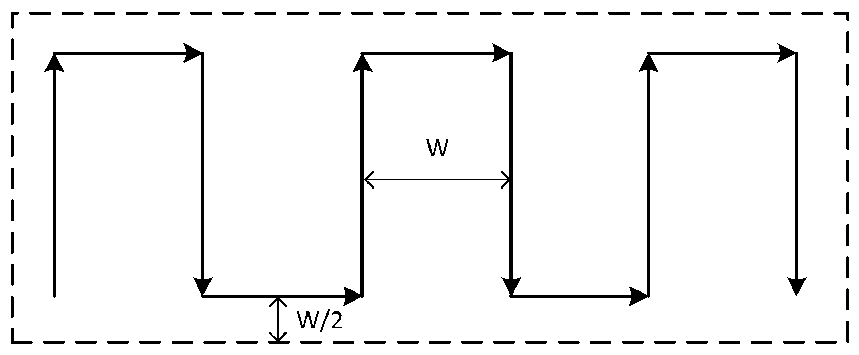 Drones 08 00132 g003