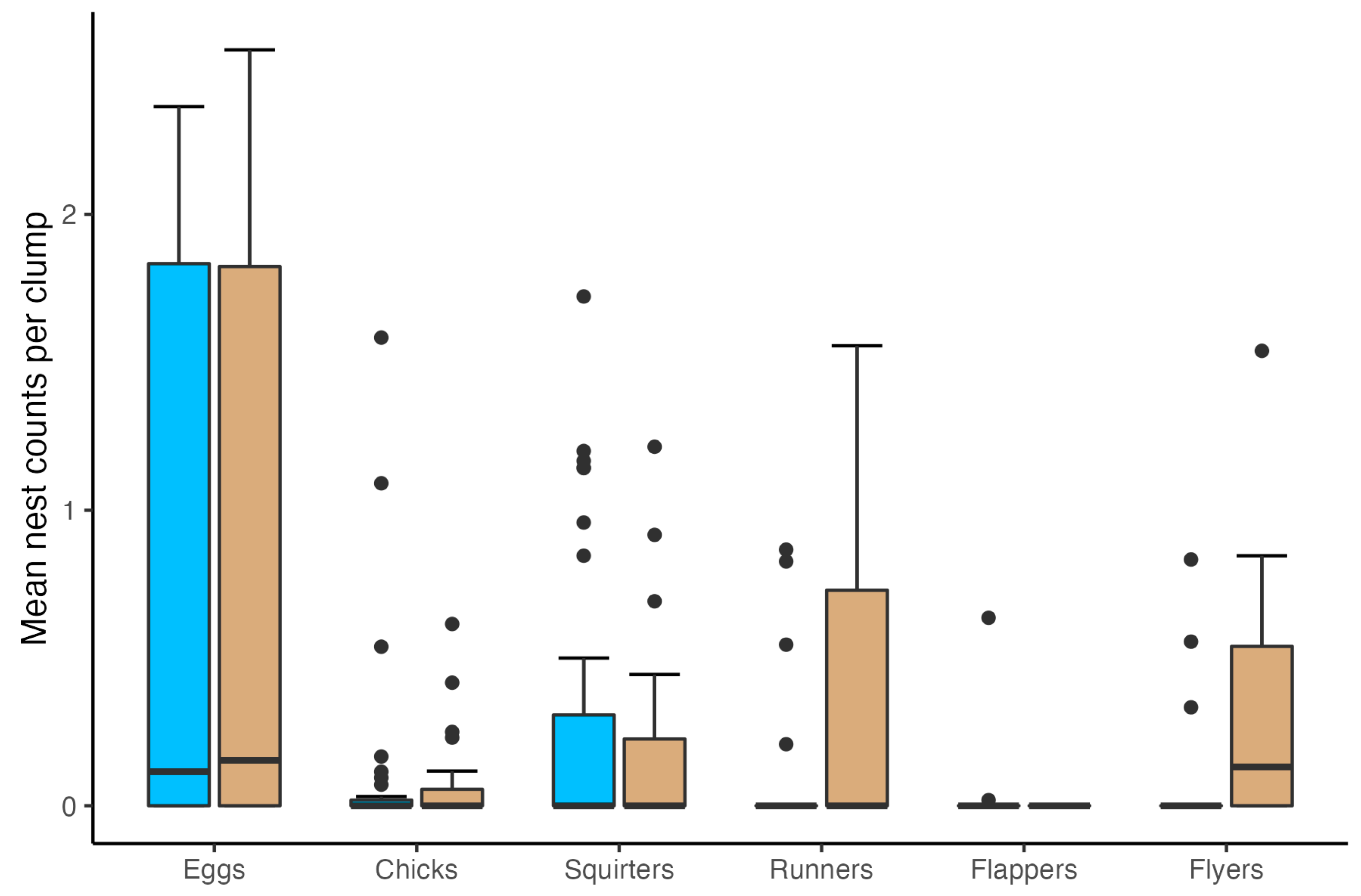 Drones 08 00135 g003