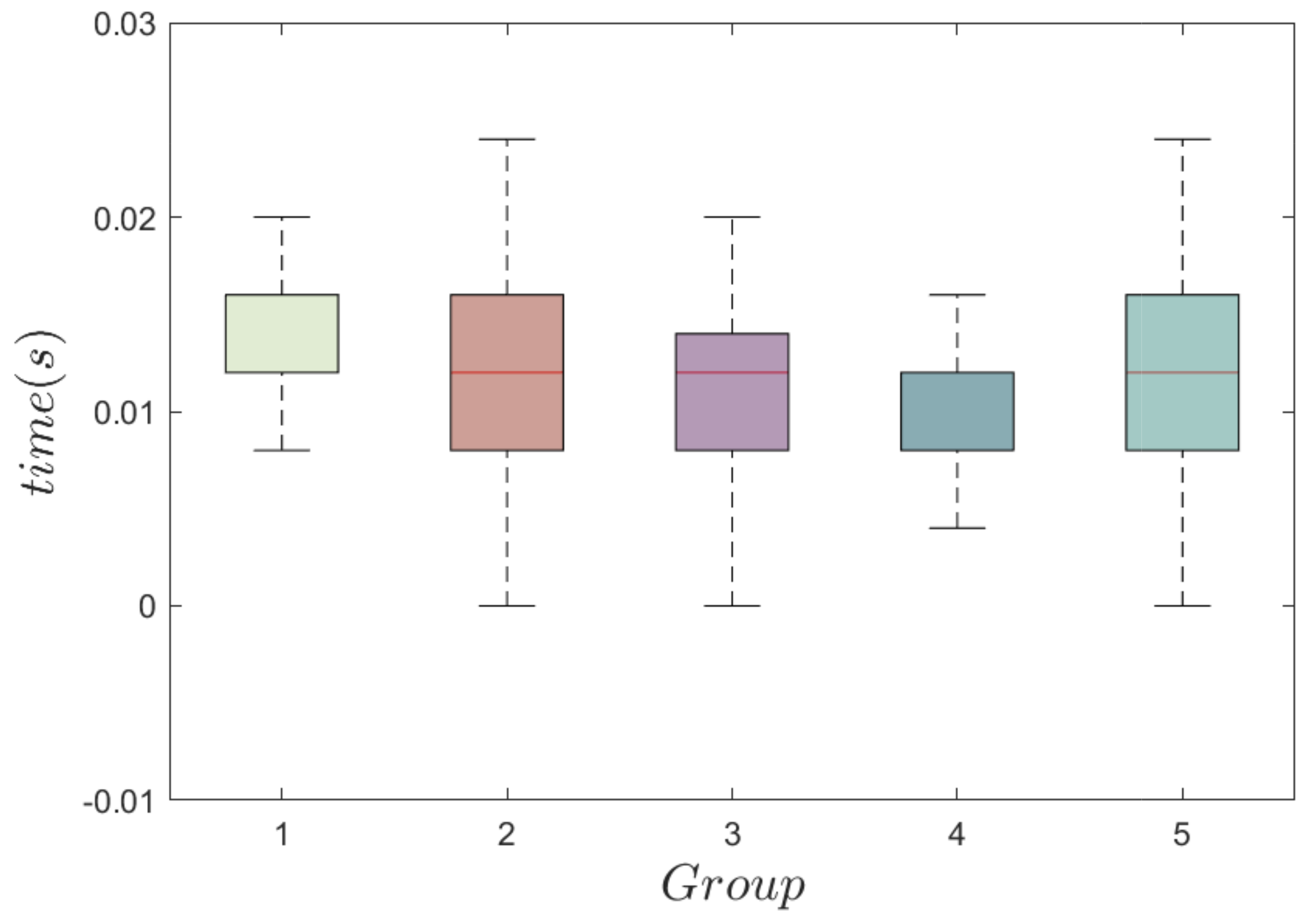 Drones 08 00136 g008