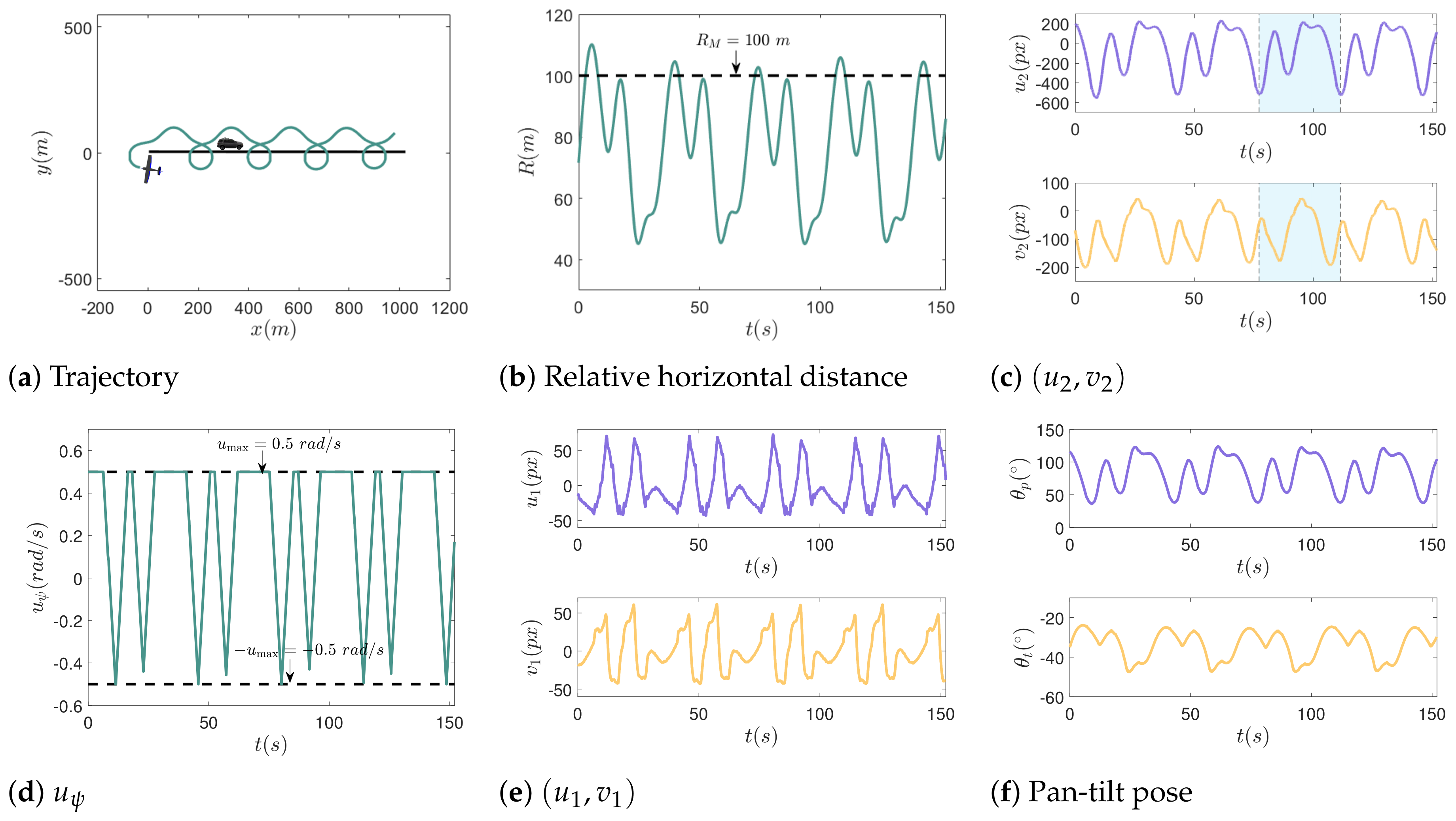 Drones 08 00136 g013