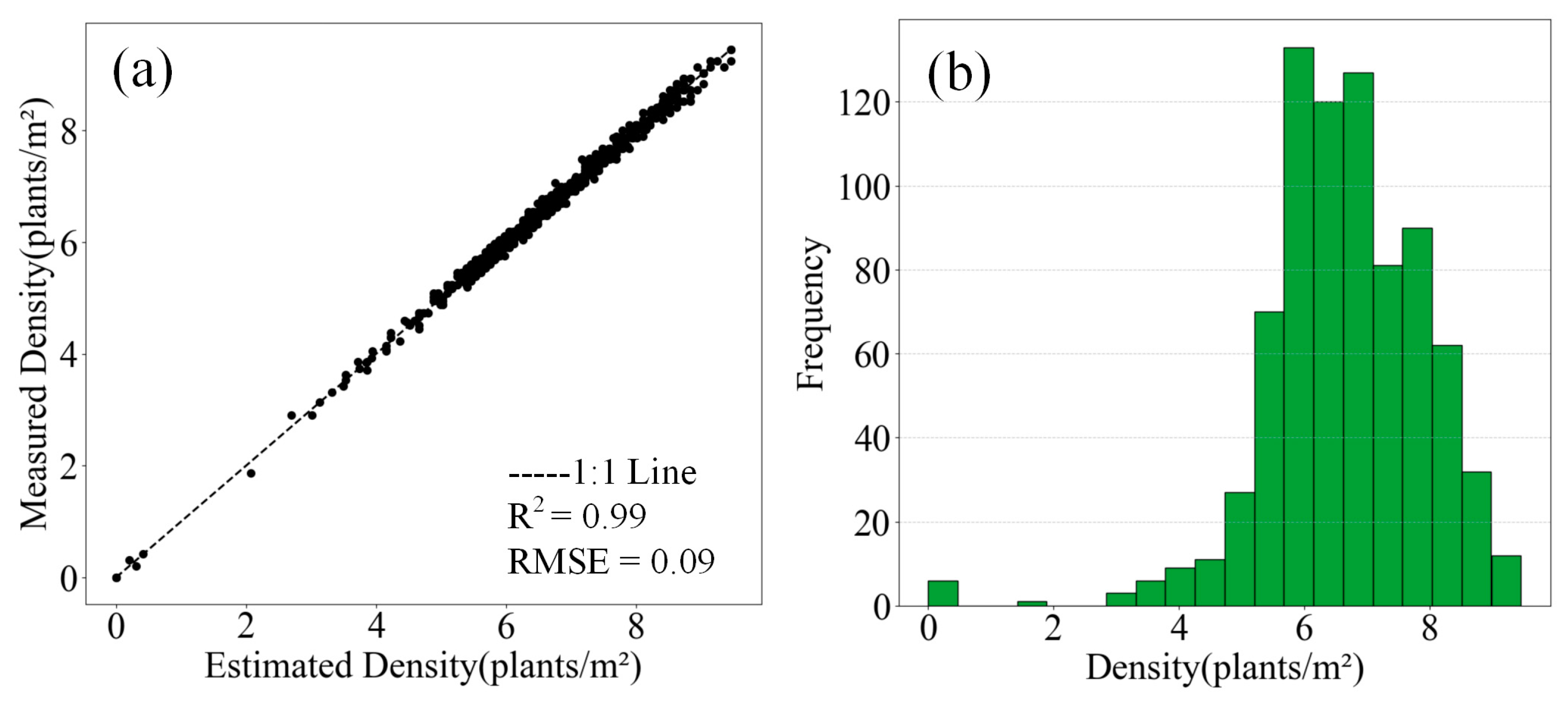 Drones 08 00140 g006