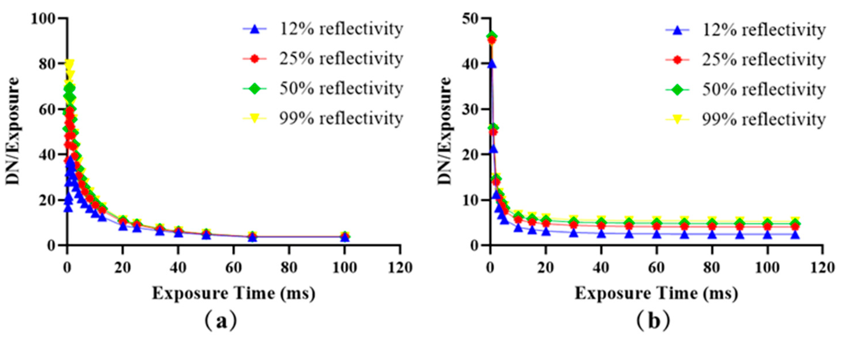 Drones 08 00143 g007