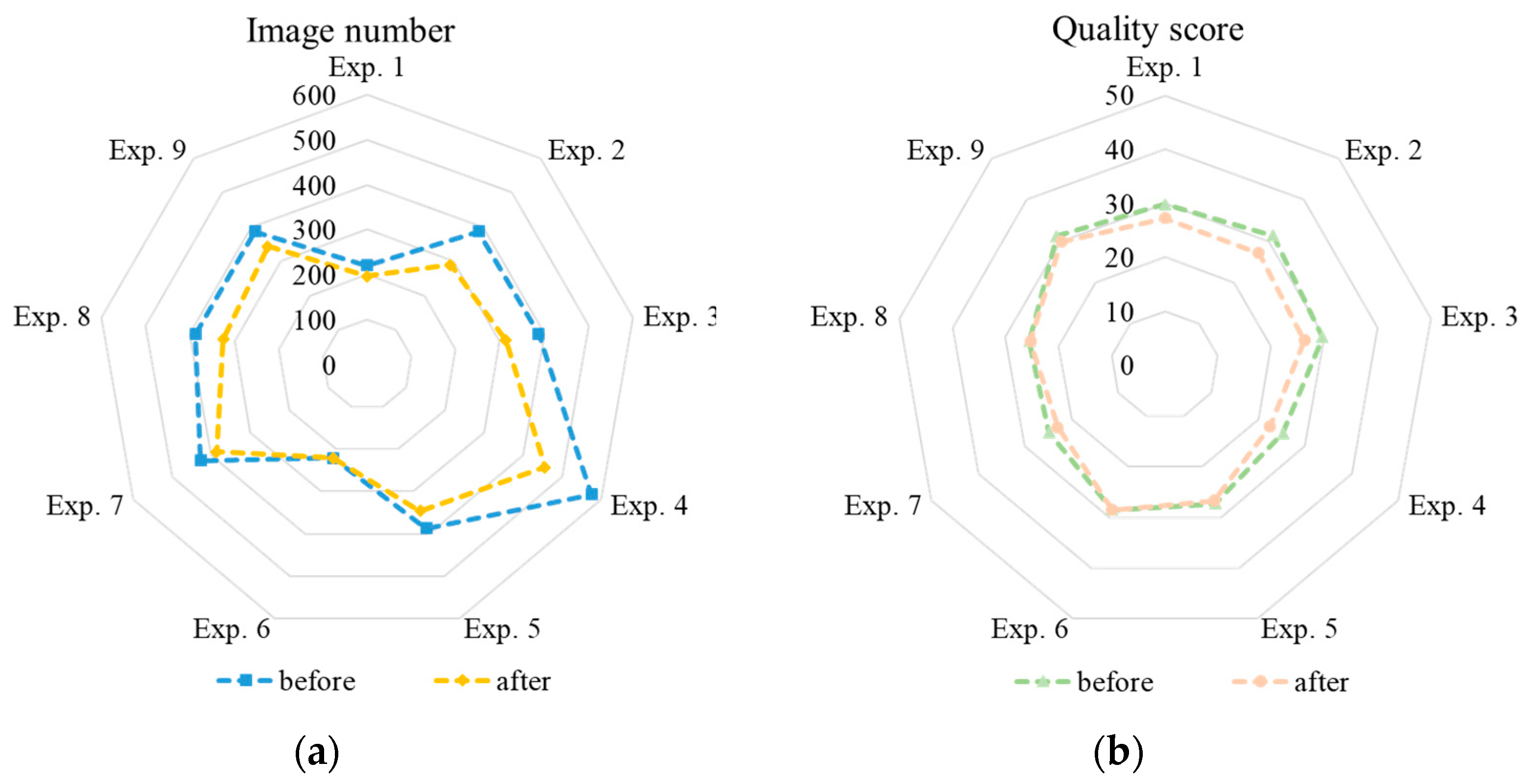 Drones 08 00143 g014