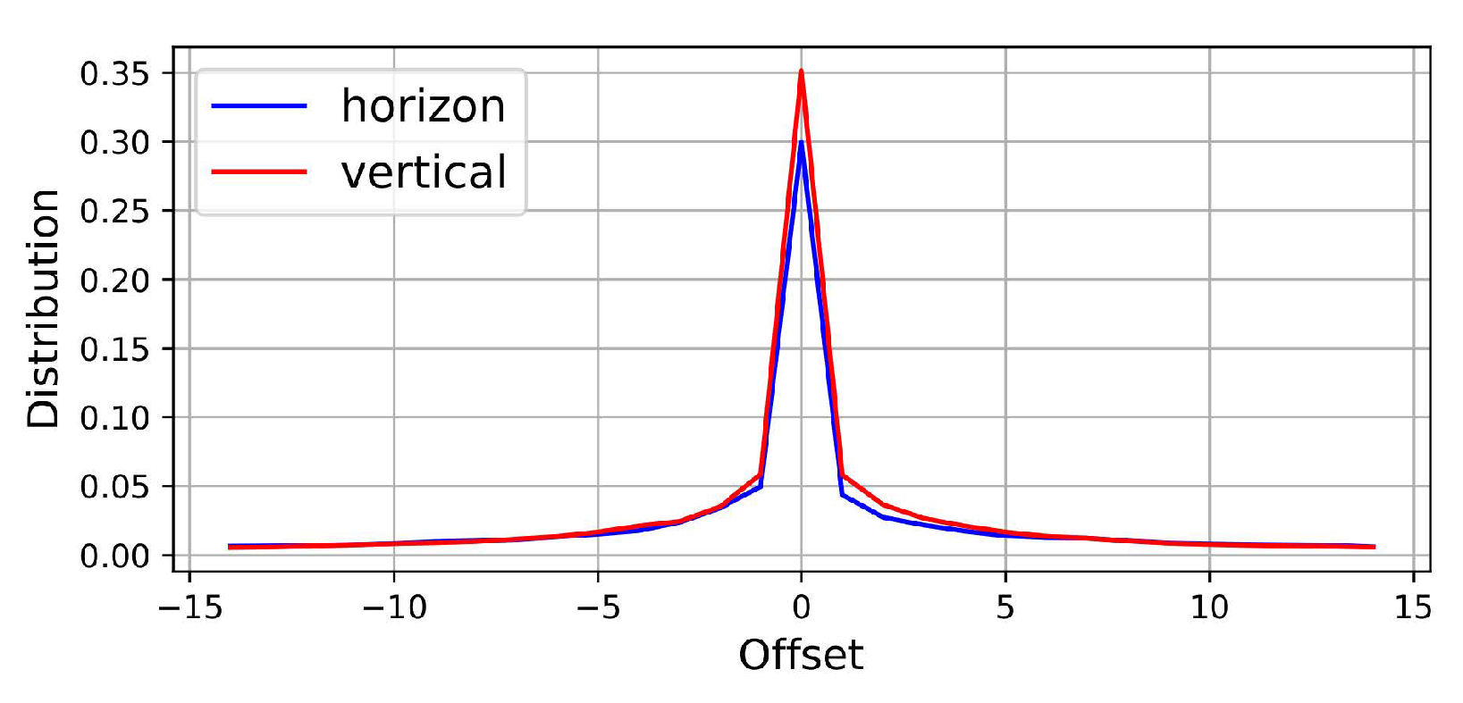 Drones 08 00144 g003 Drones 08 00144 g003