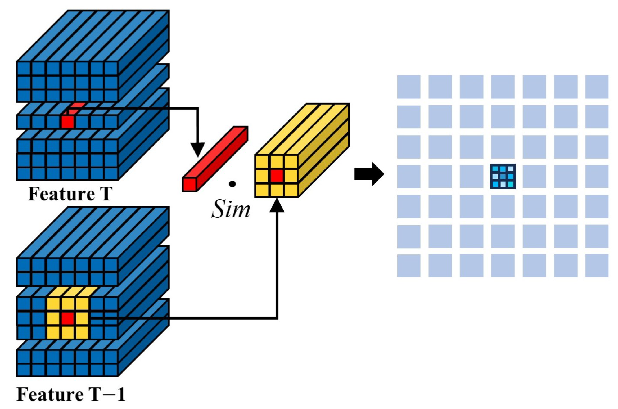 Drones 08 00144 g004 Drones 08 00144 g004