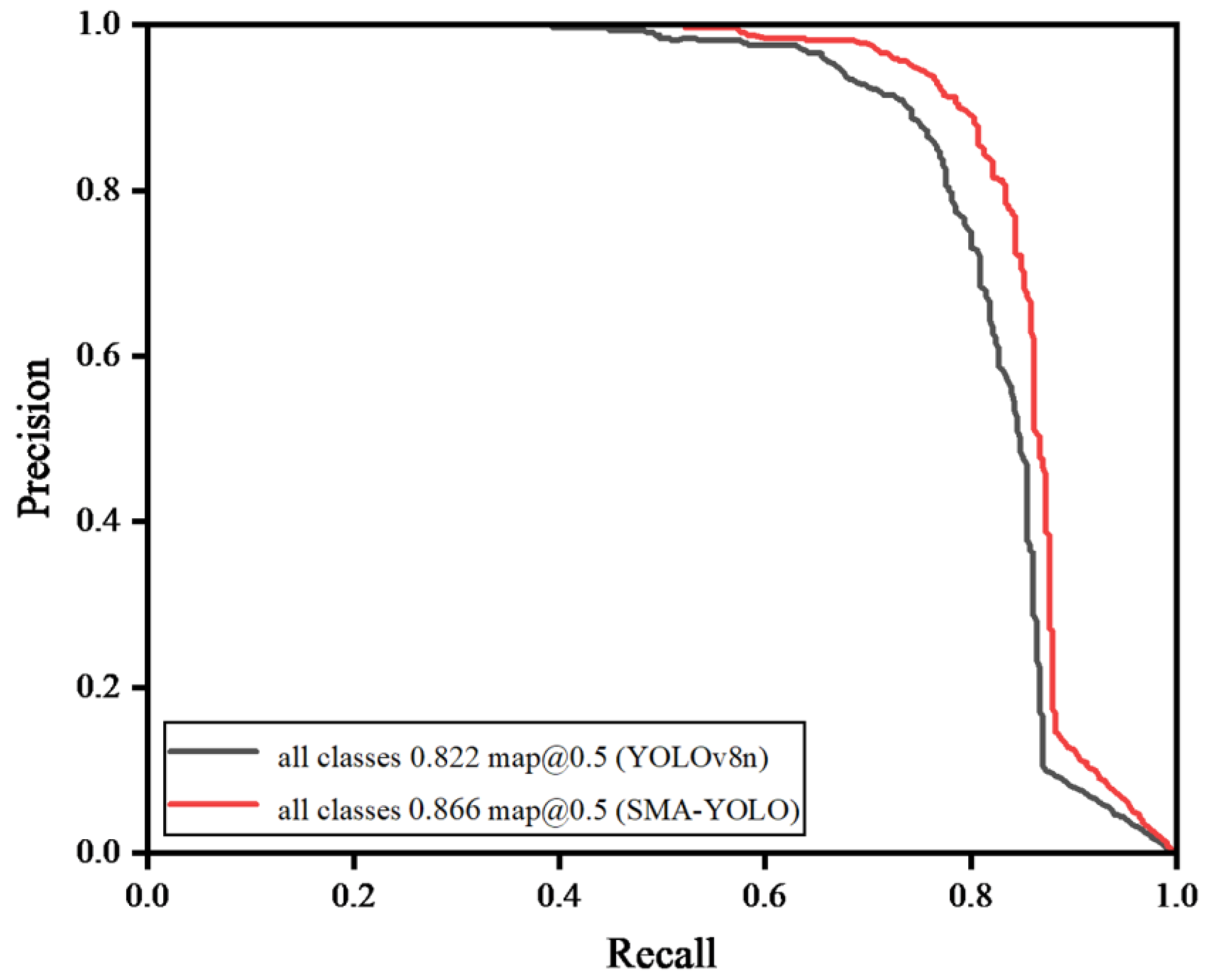 Drones 08 00145 g010