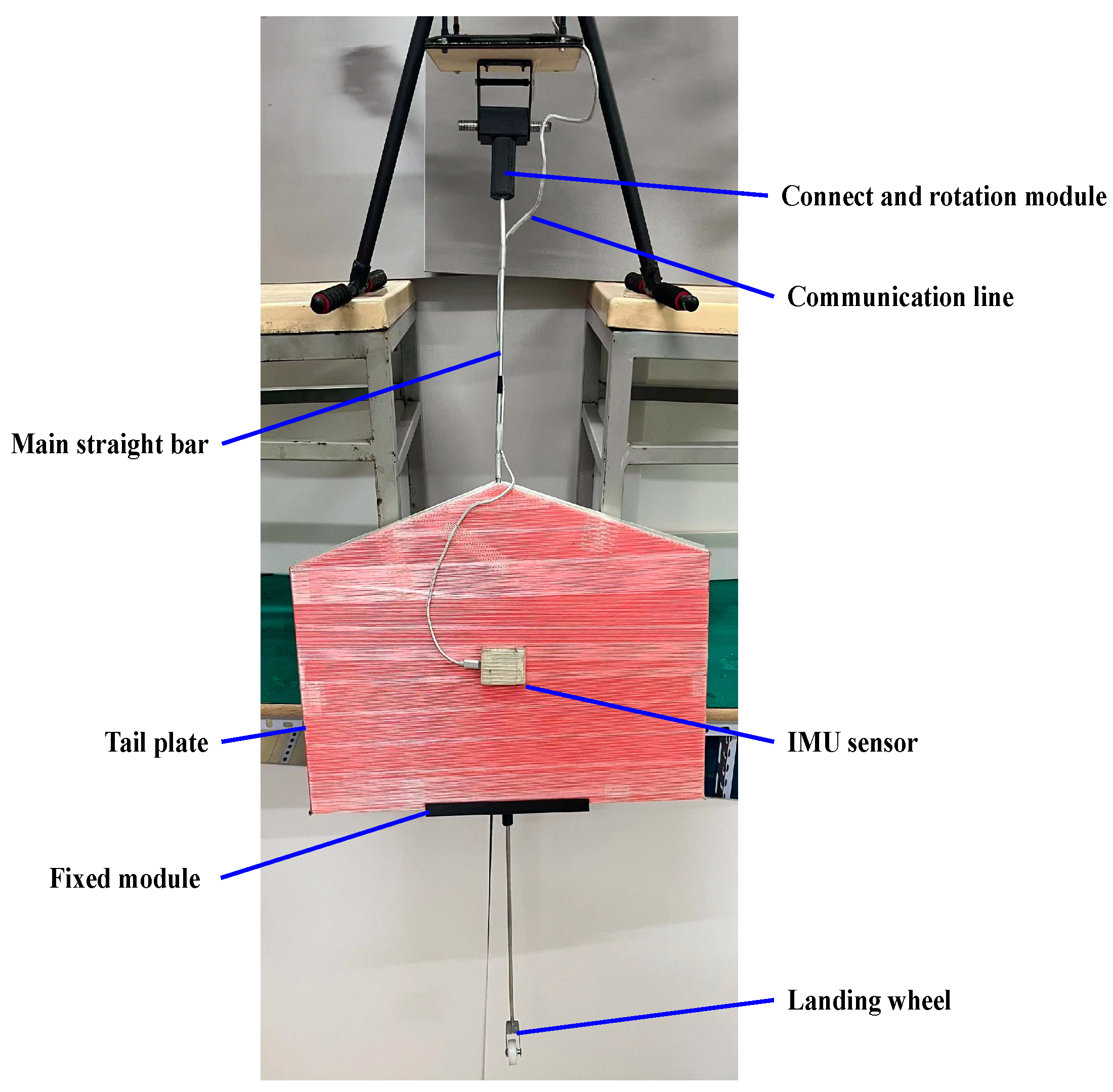 Drones 08 00146 g002