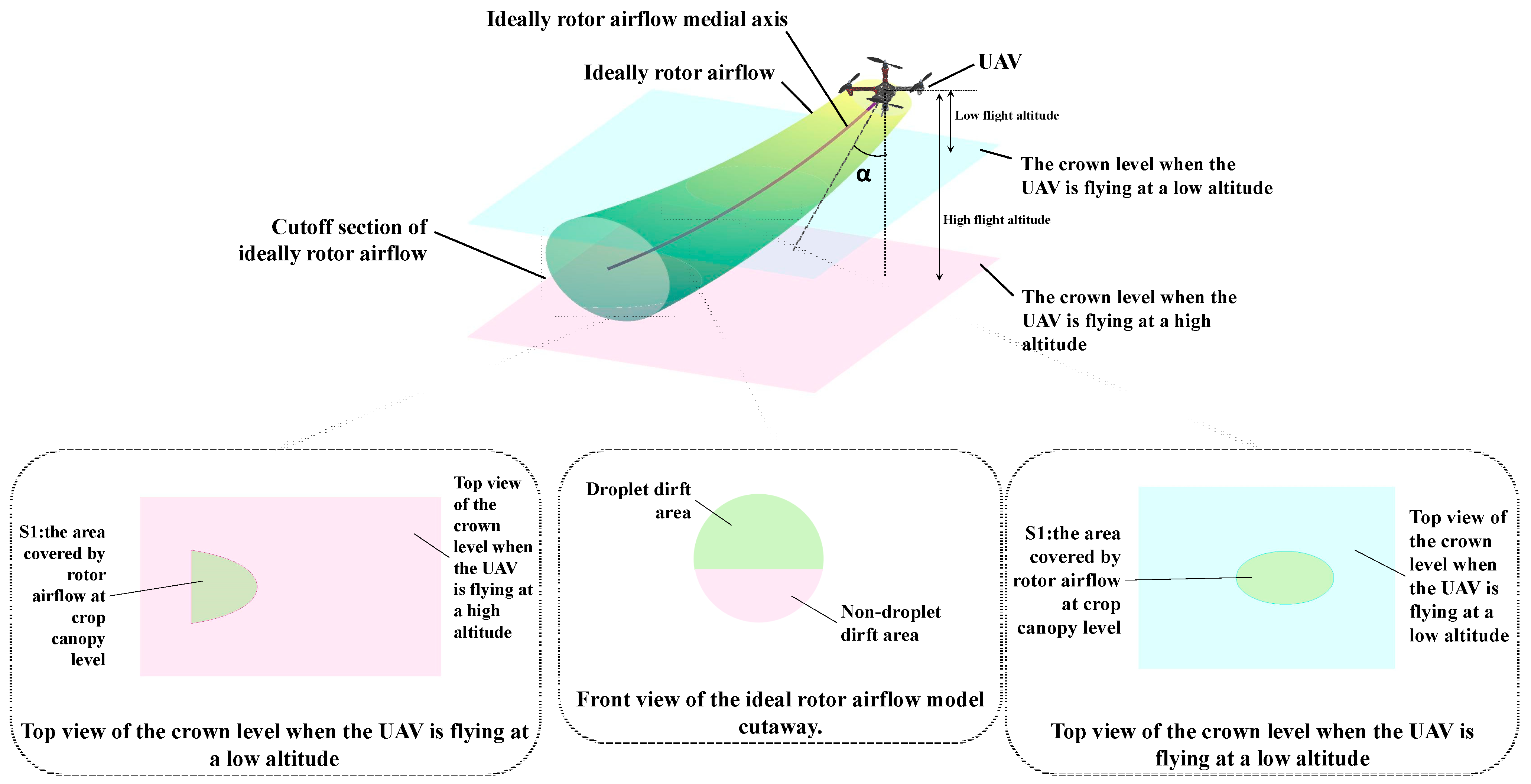 Drones 08 00146 g011