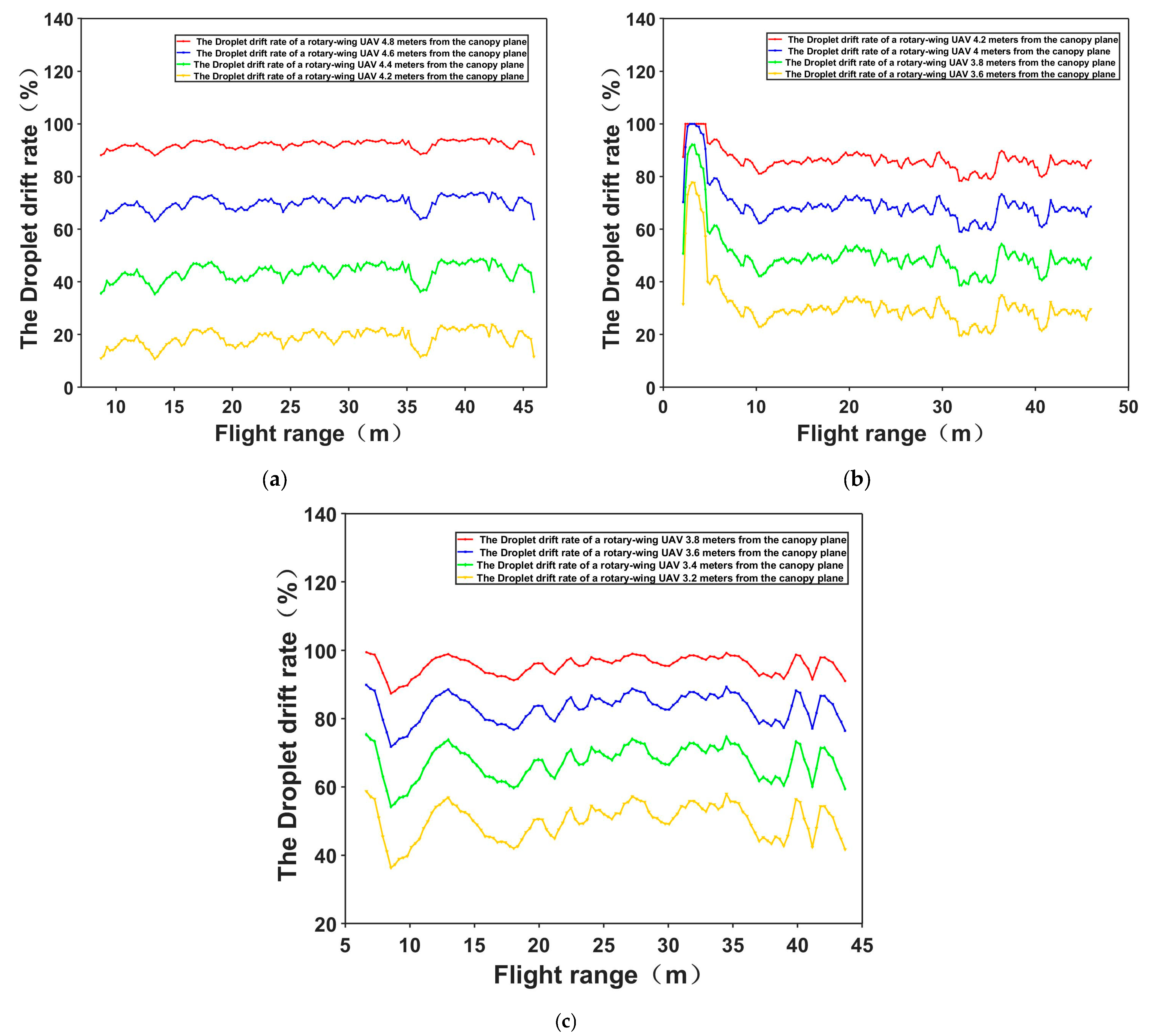 Drones 08 00146 g014