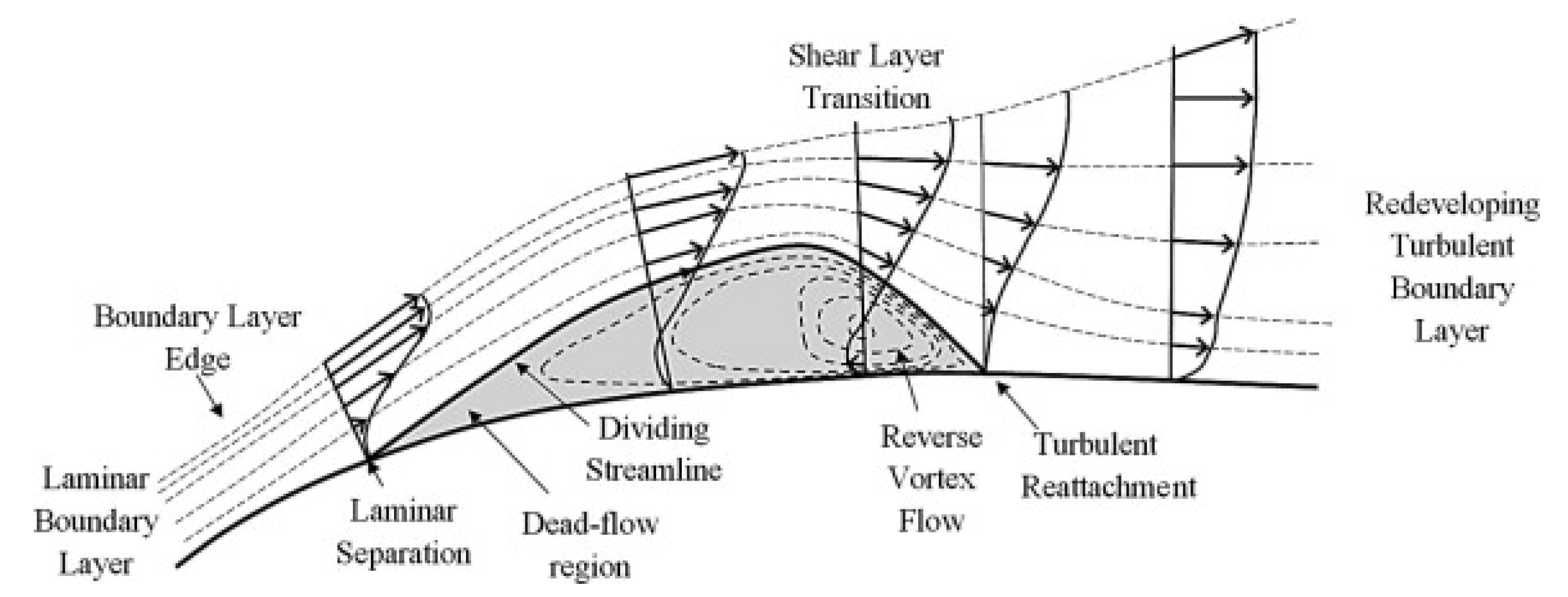 Drones 08 00148 g001