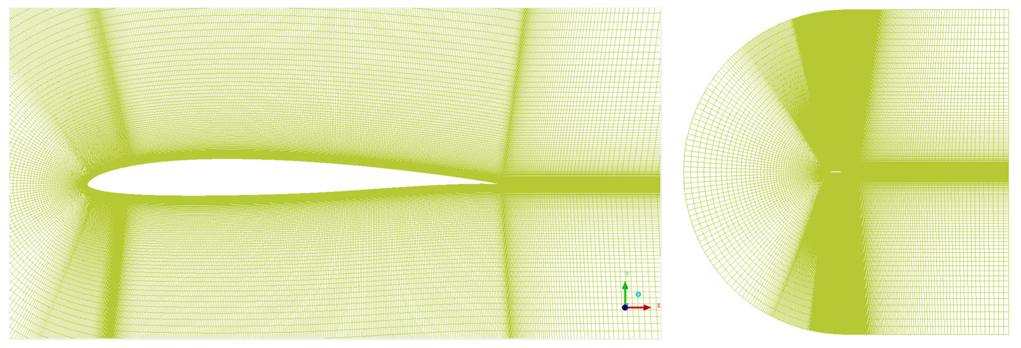 Drones 08 00148 g003