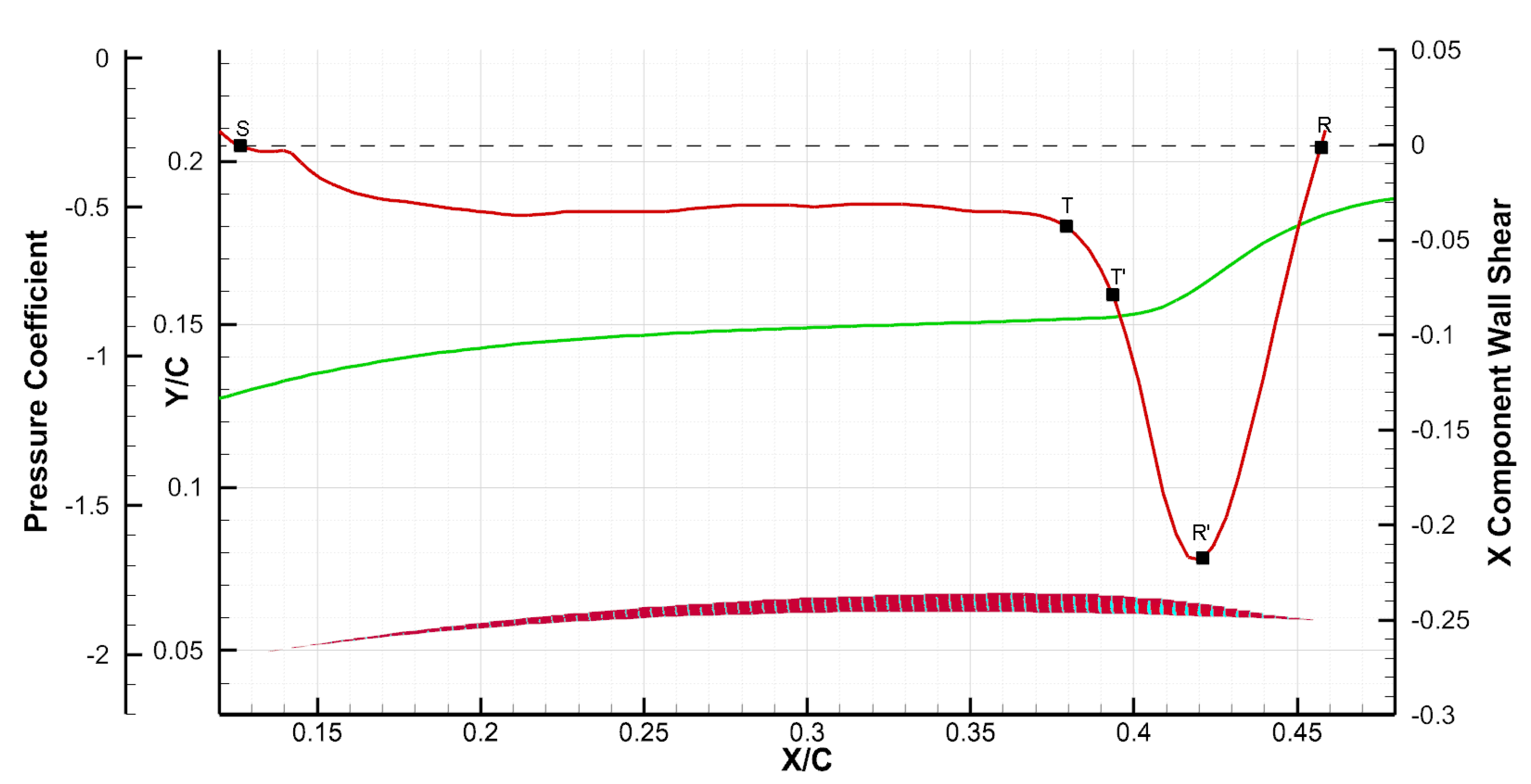 Drones 08 00148 g006