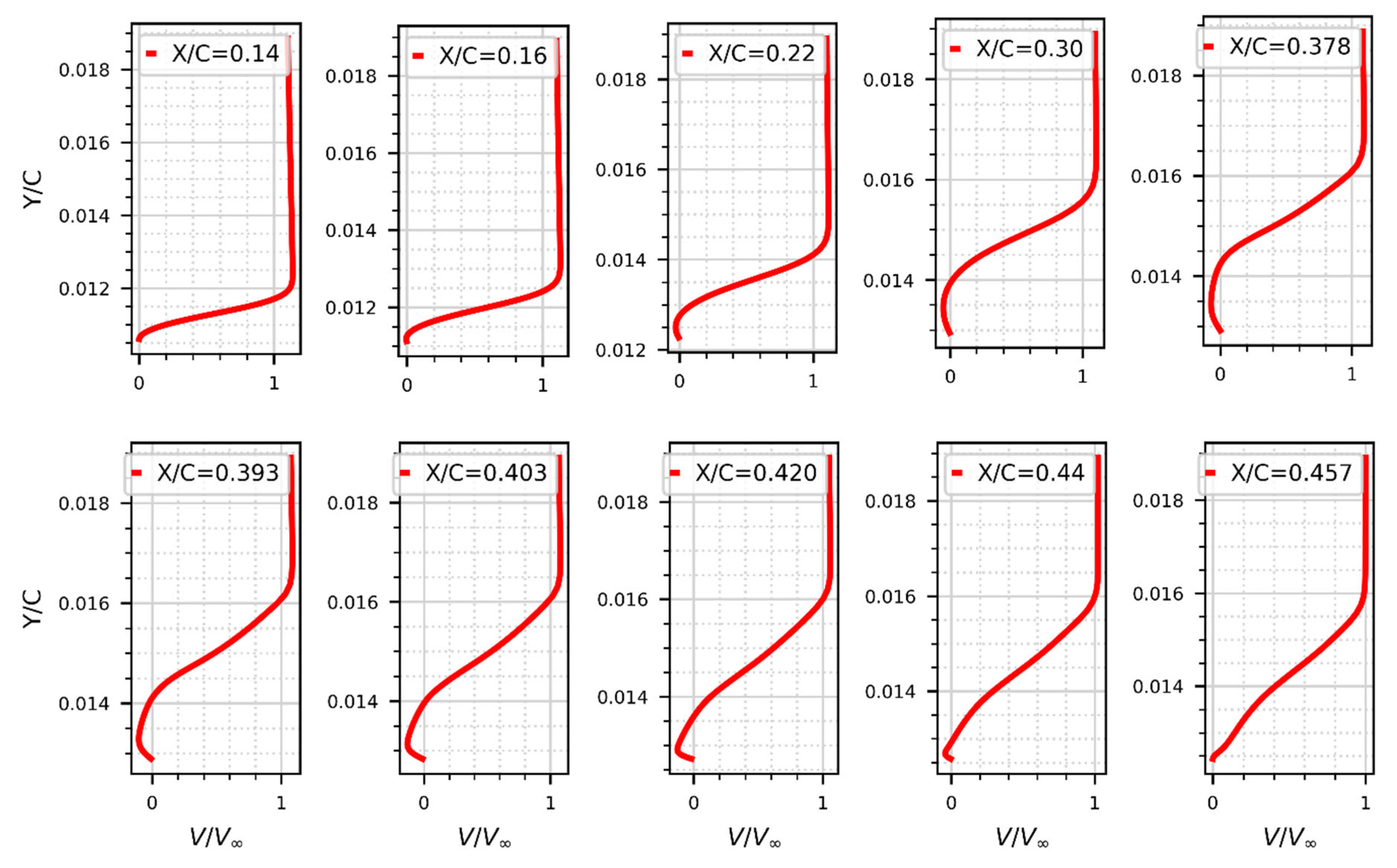 Drones 08 00148 g007
