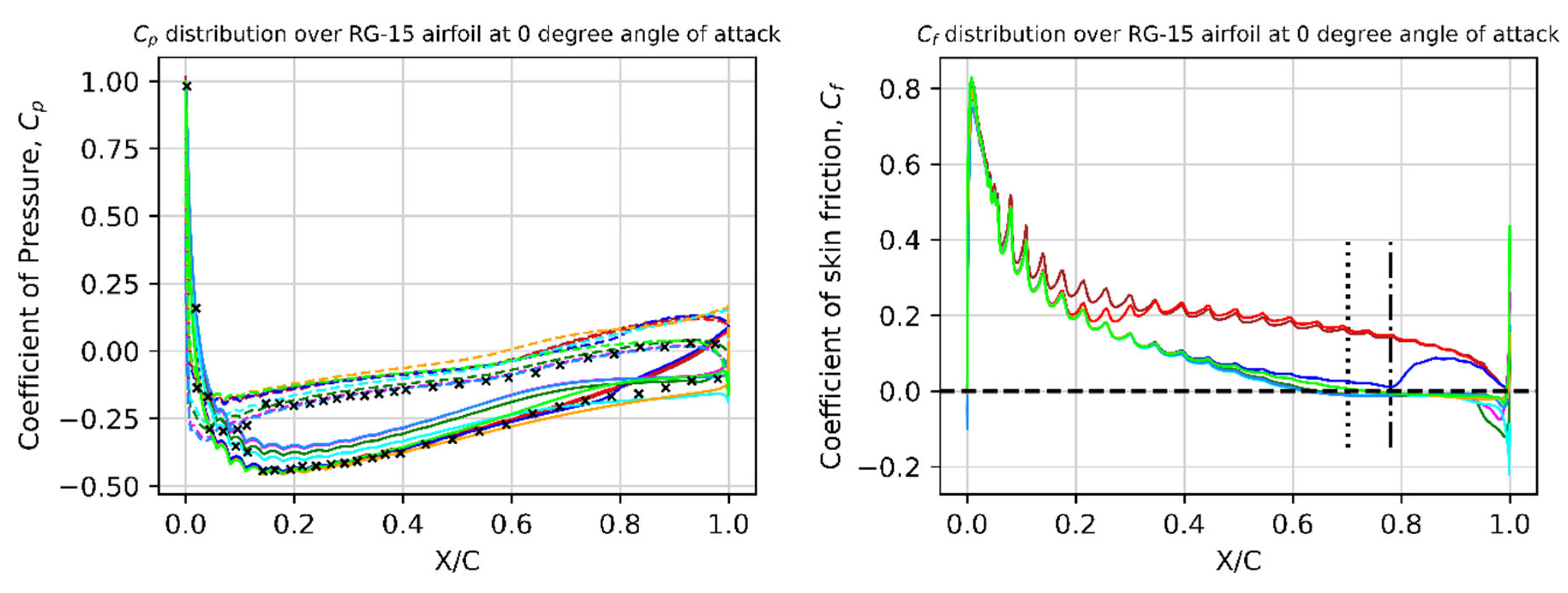 Drones 08 00148 g008