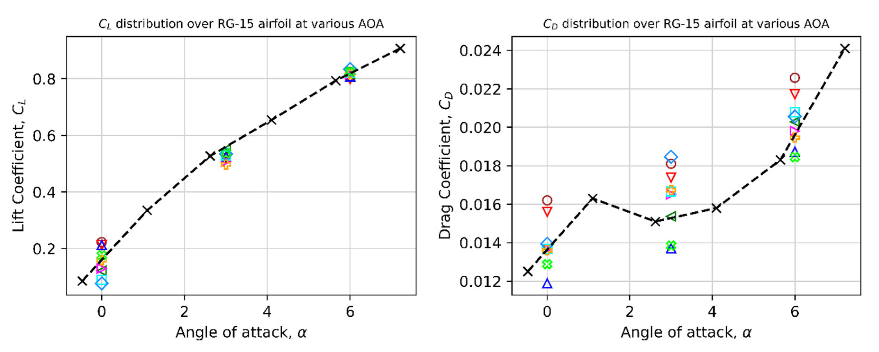 Drones 08 00148 g011