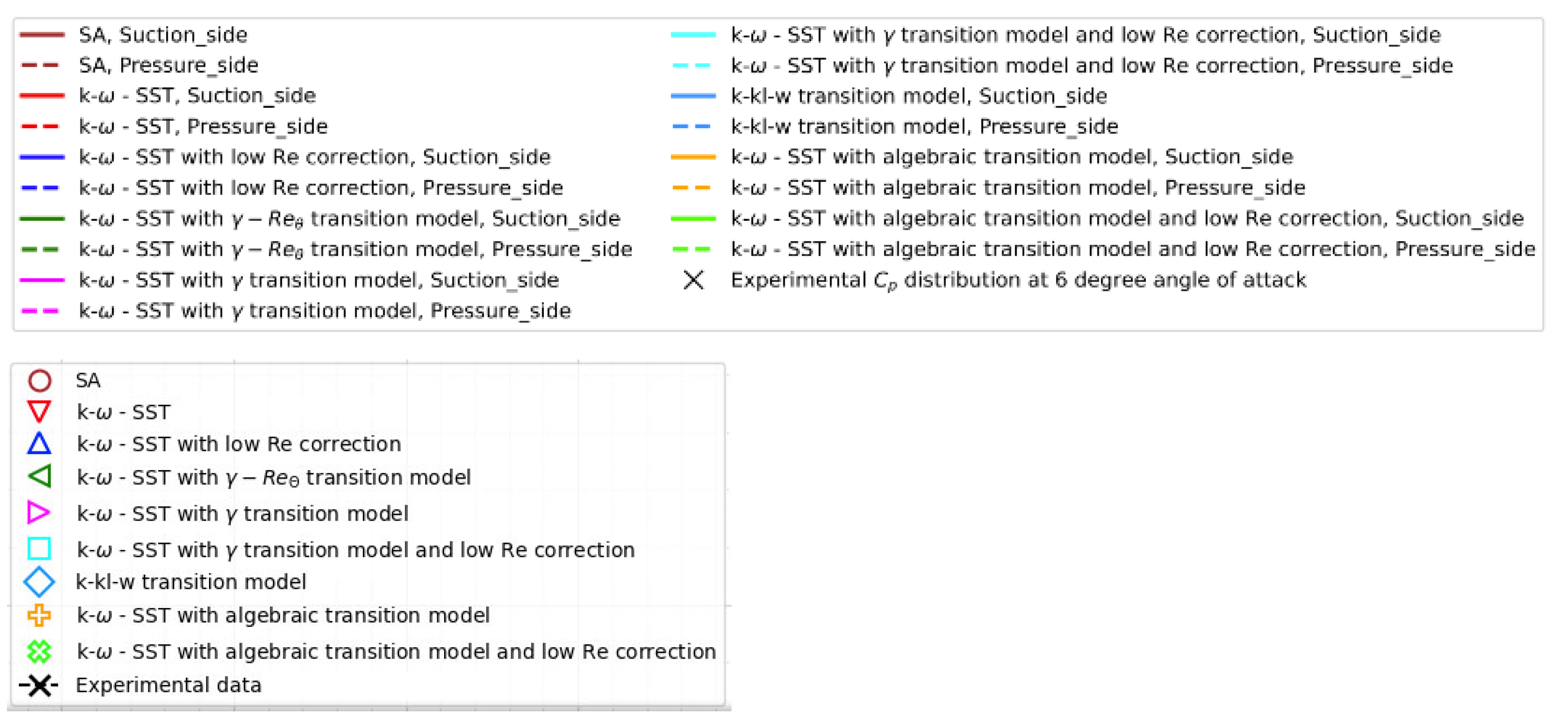Drones 08 00148 g012