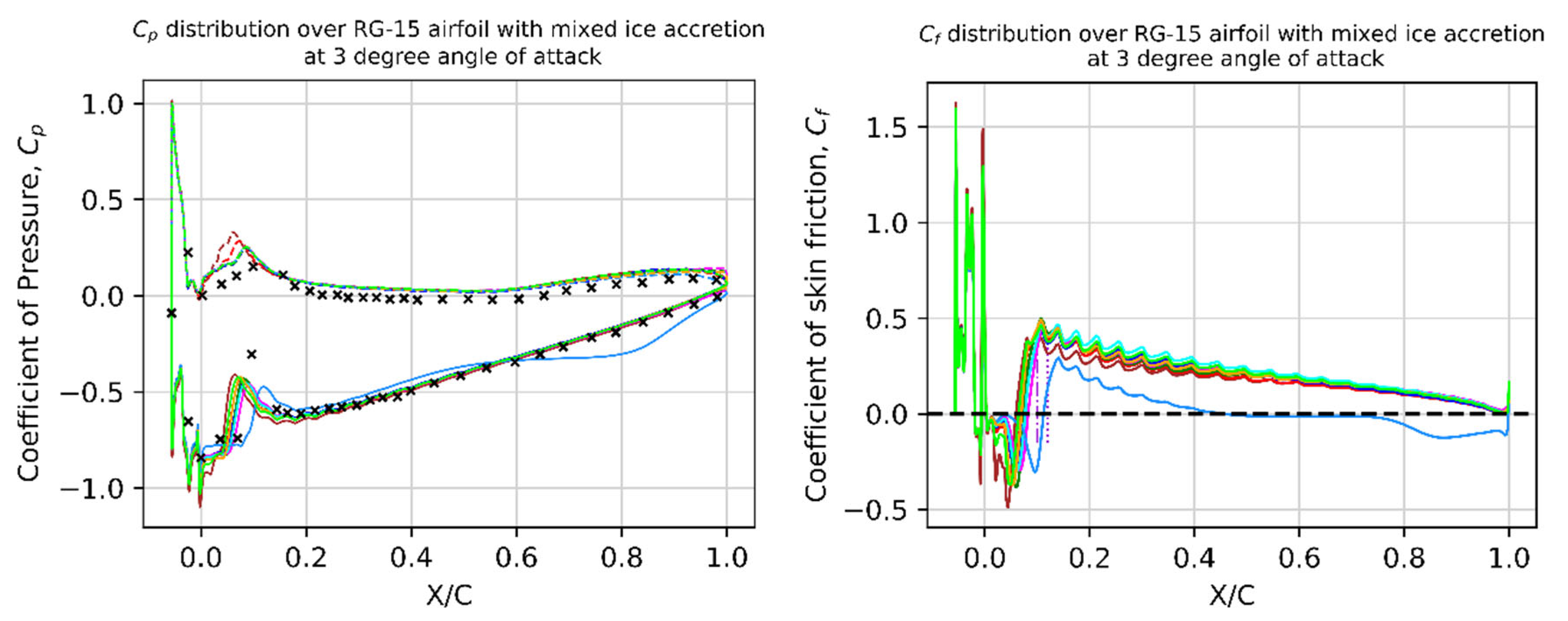 Drones 08 00148 g017
