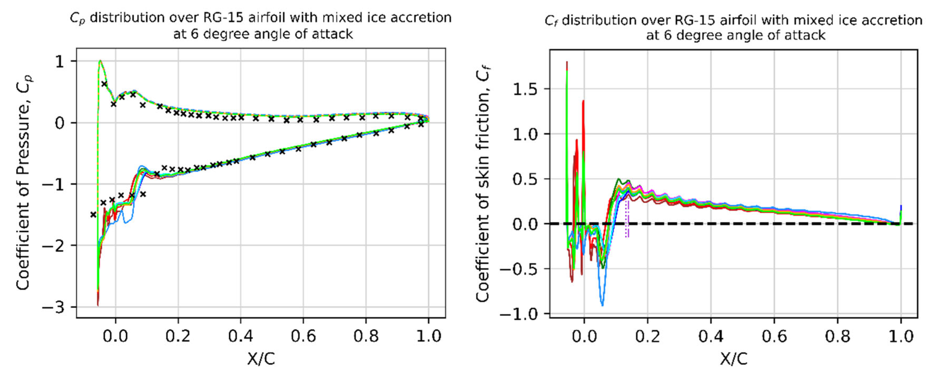 Drones 08 00148 g018