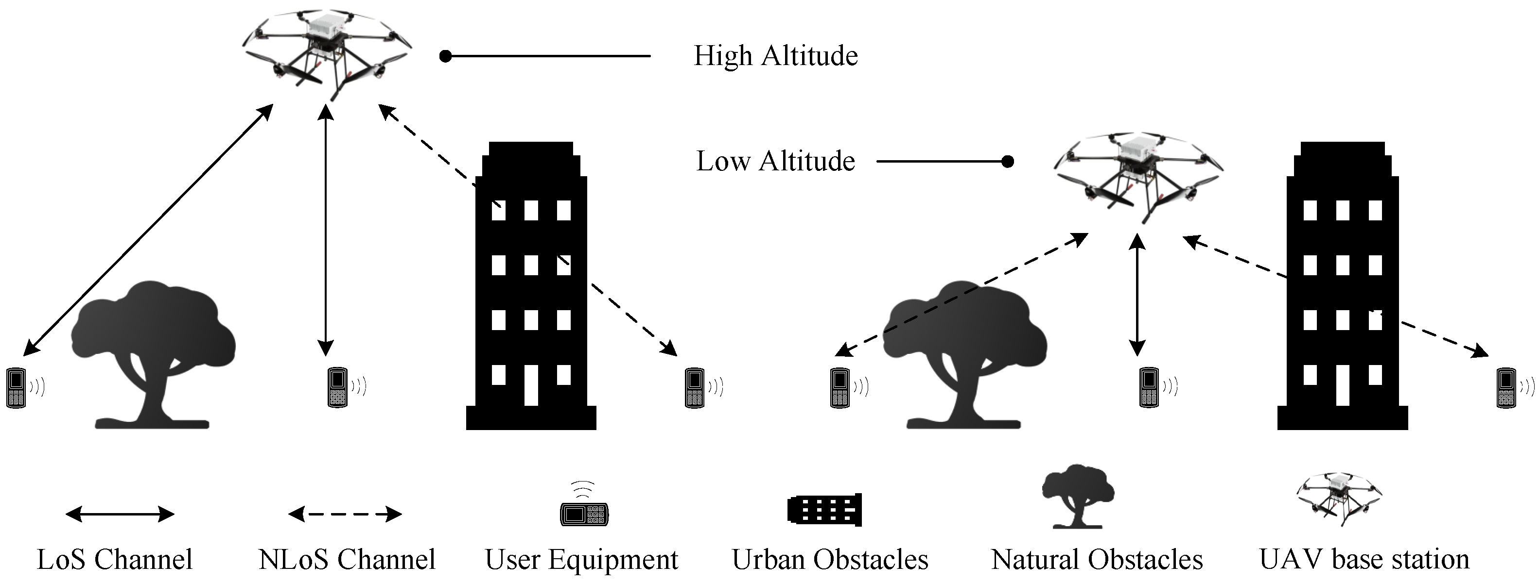 Drones 08 00149 g001