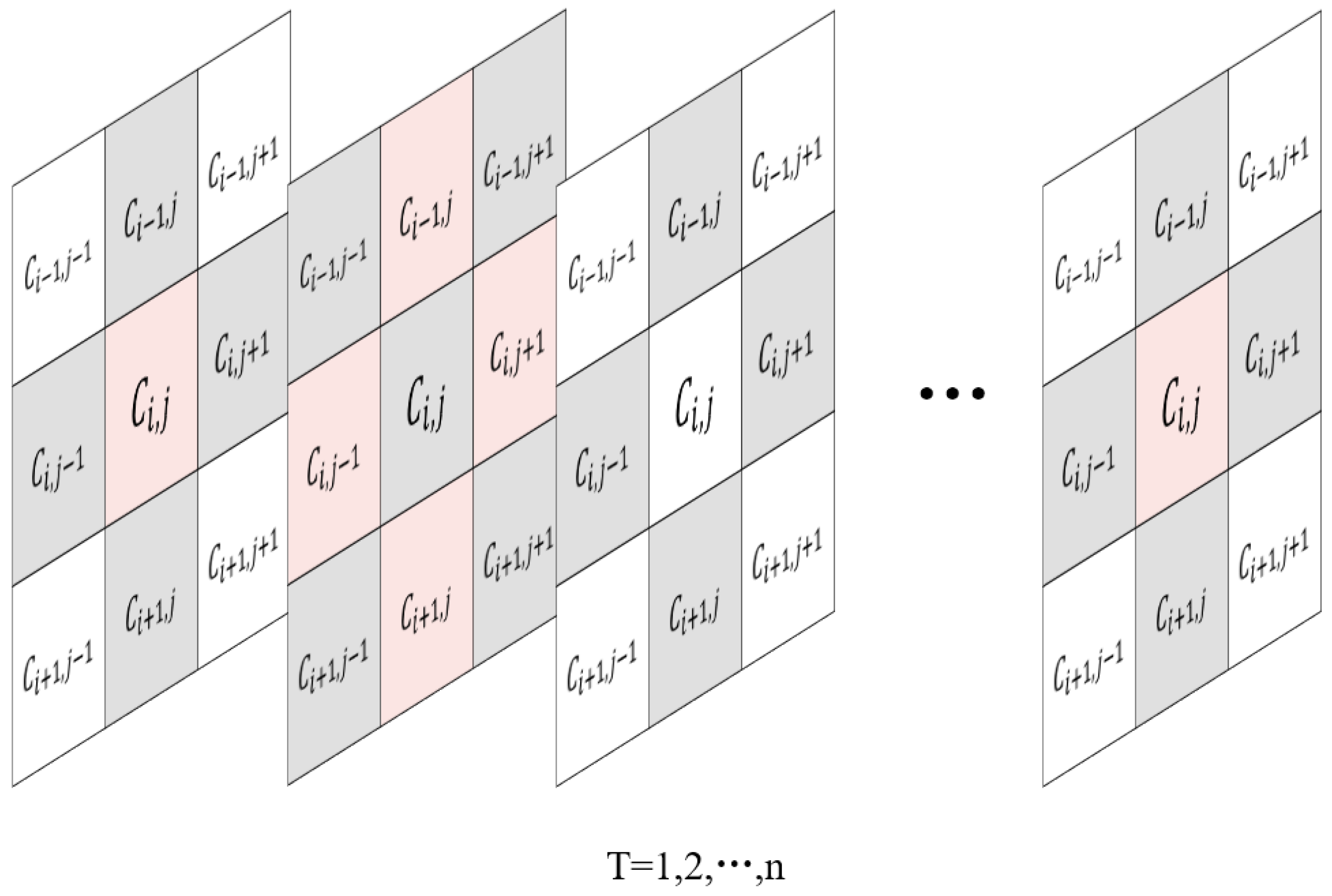 Drones 08 00149 g003