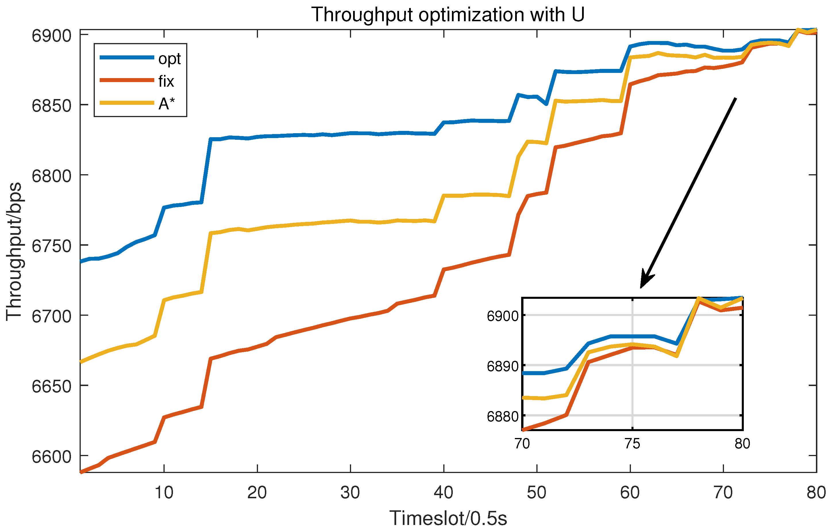 Drones 08 00149 g007
