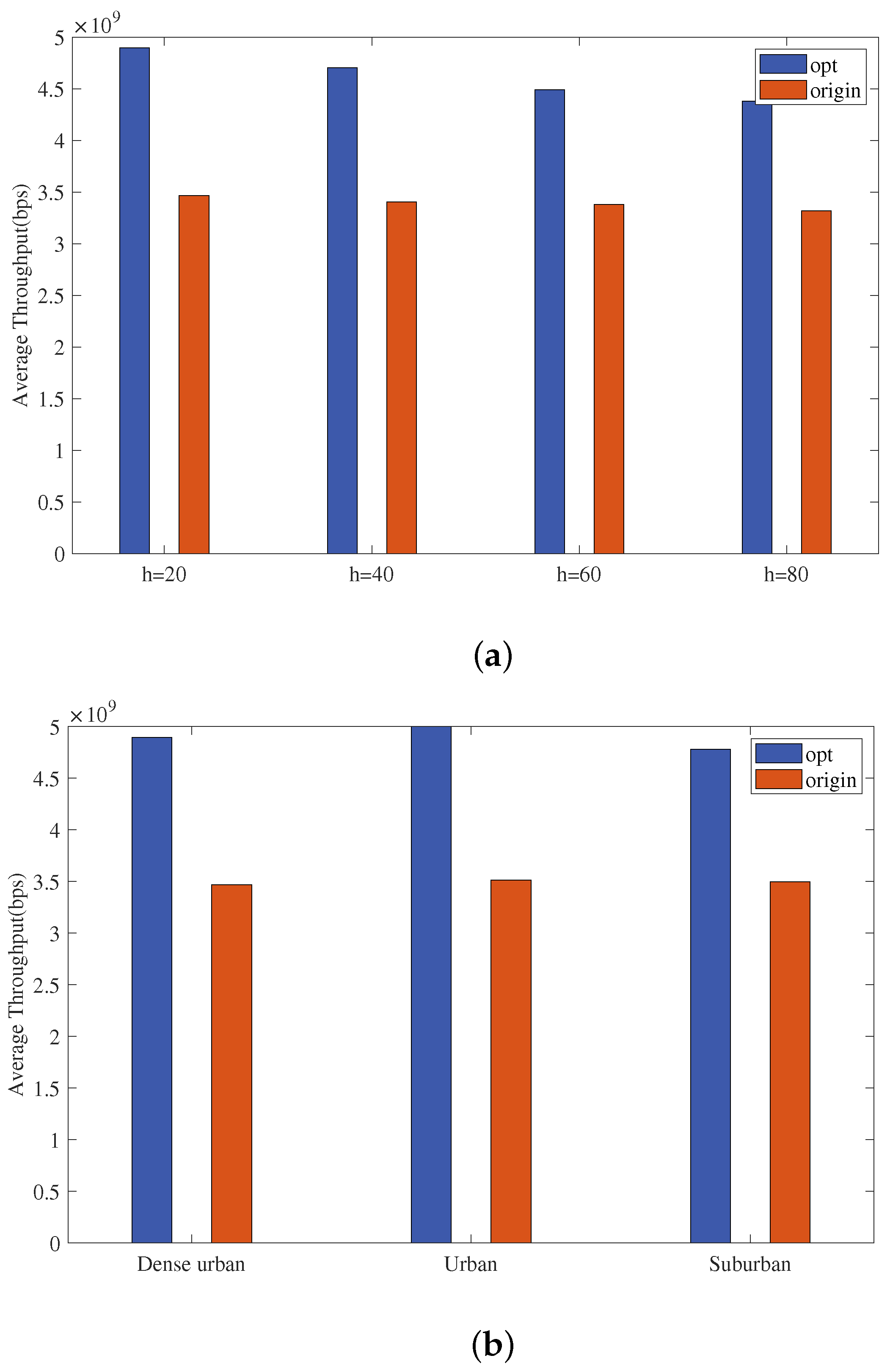 Drones 08 00149 g012