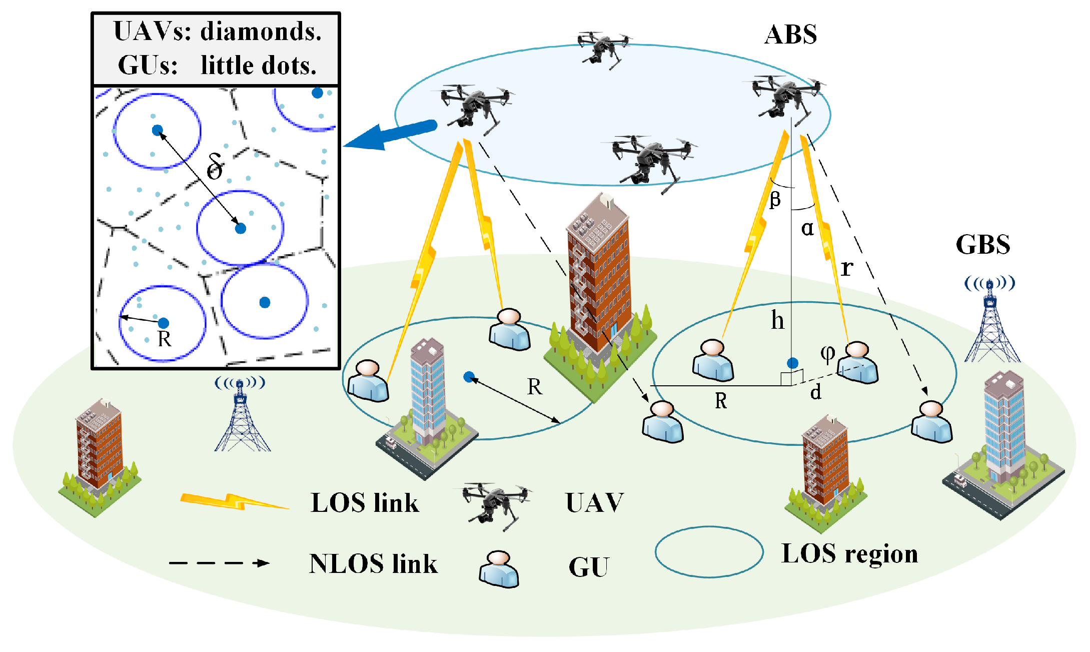 Drones 08 00152 g001