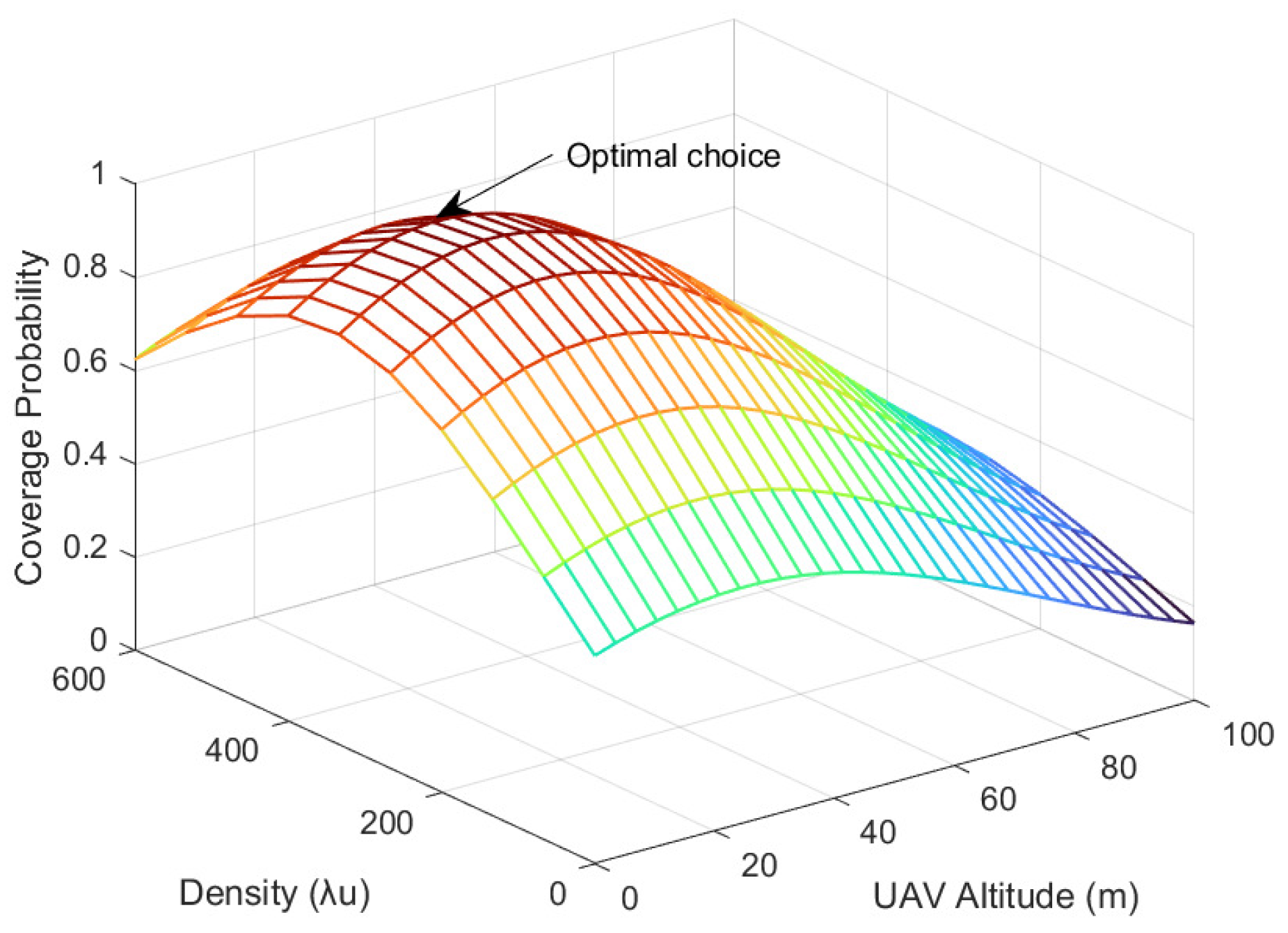Drones 08 00152 g004