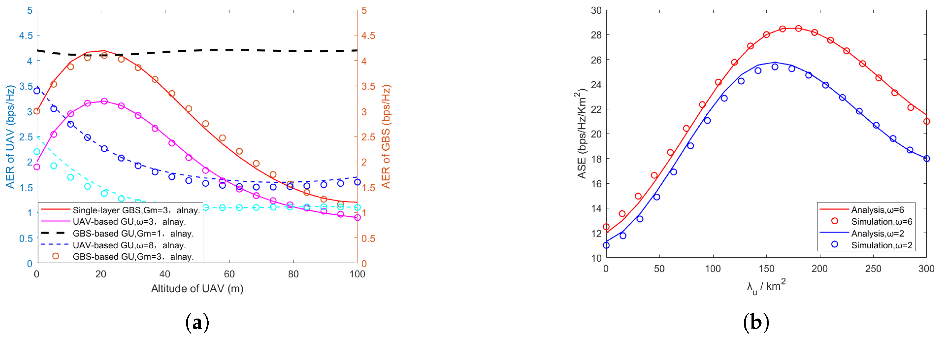 Drones 08 00152 g005