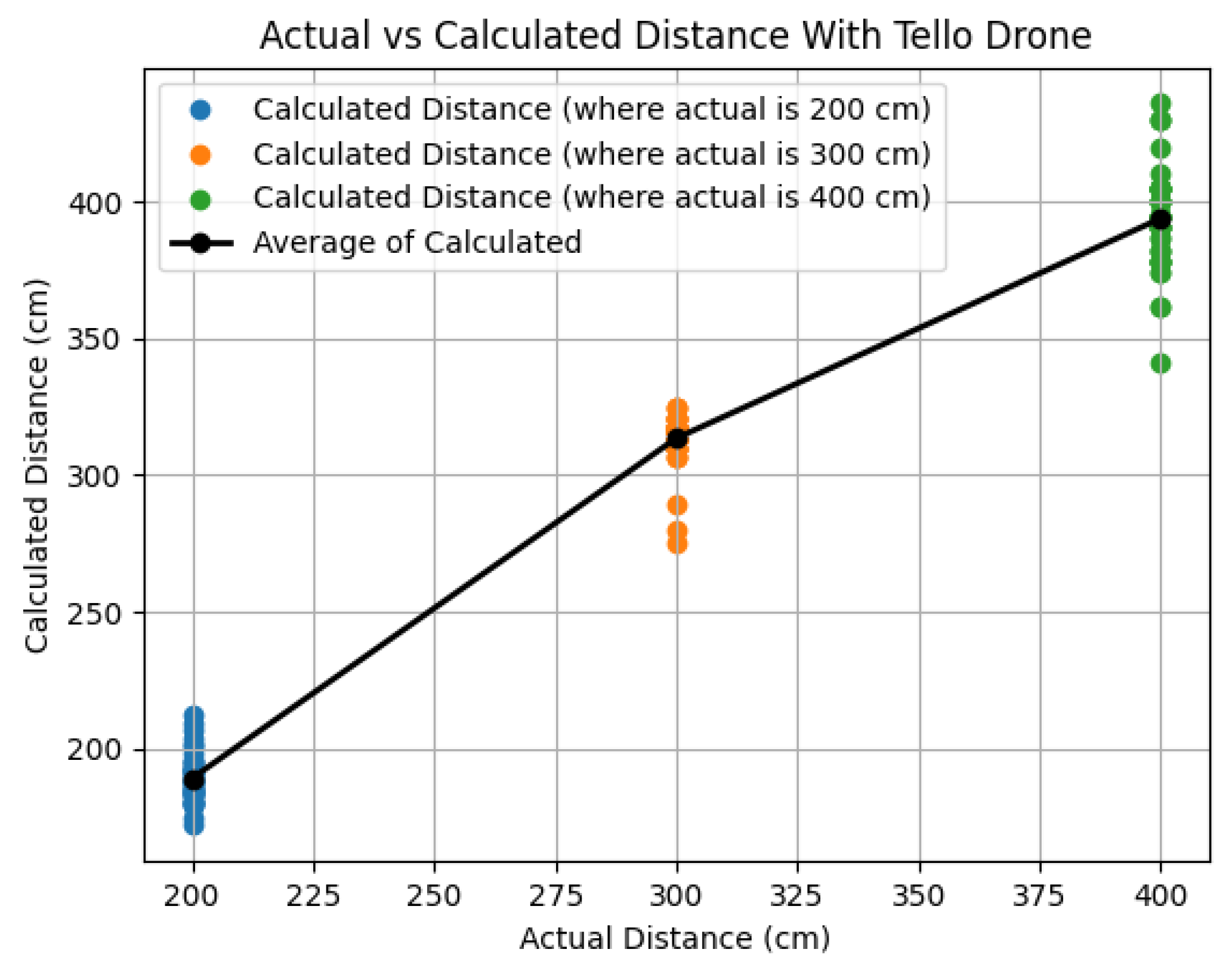 Drones 08 00154 g008