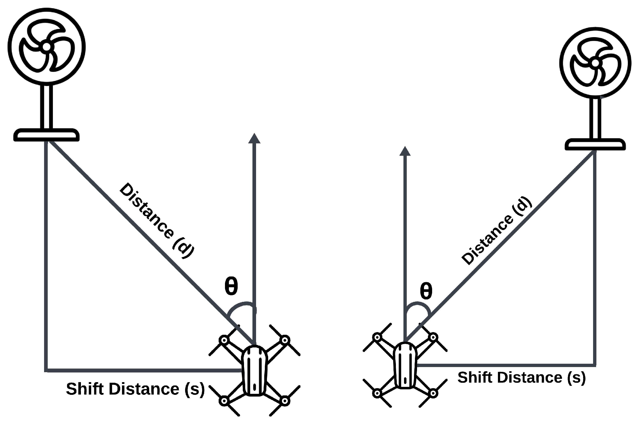 Drones 08 00154 g009