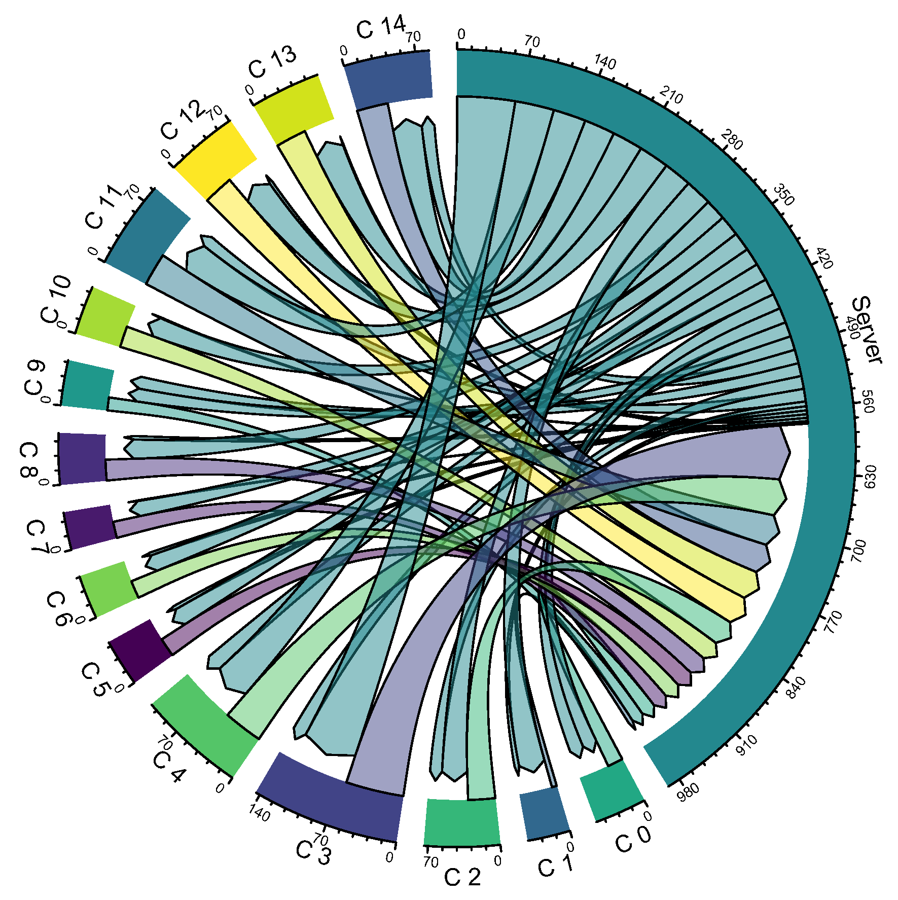 Drones 08 00156 g014