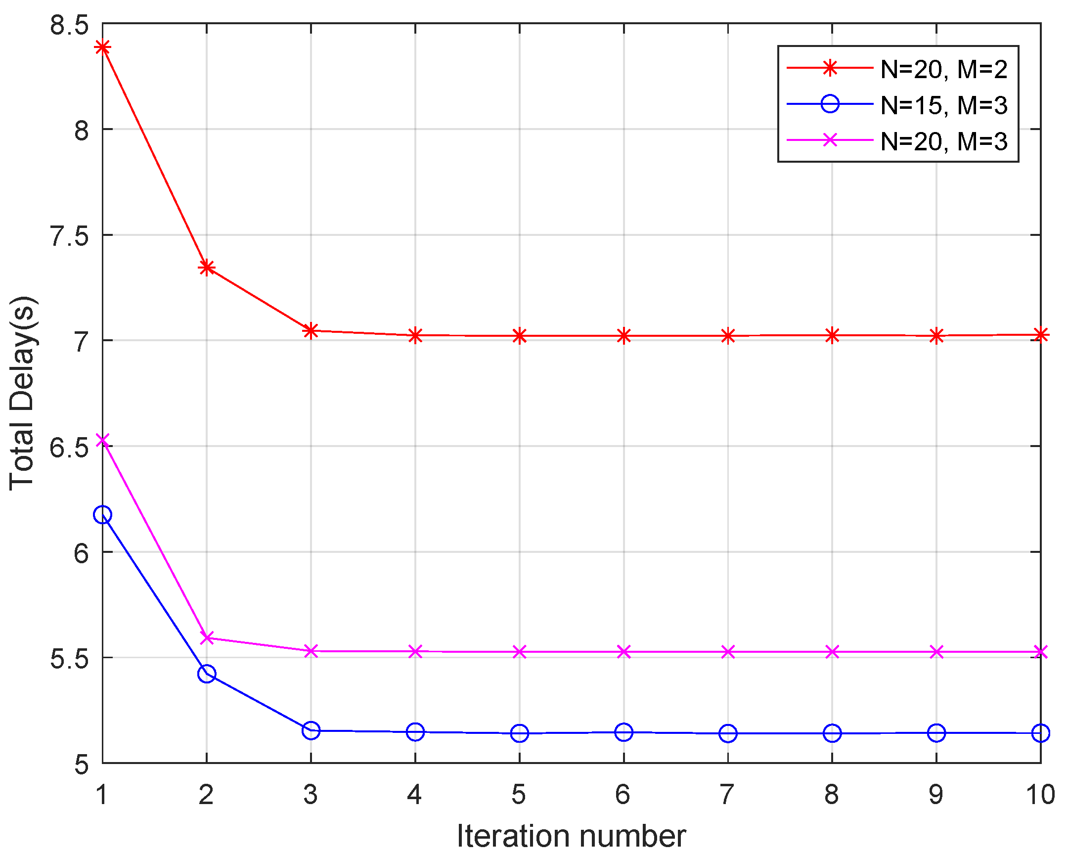 Drones 08 00157 g002