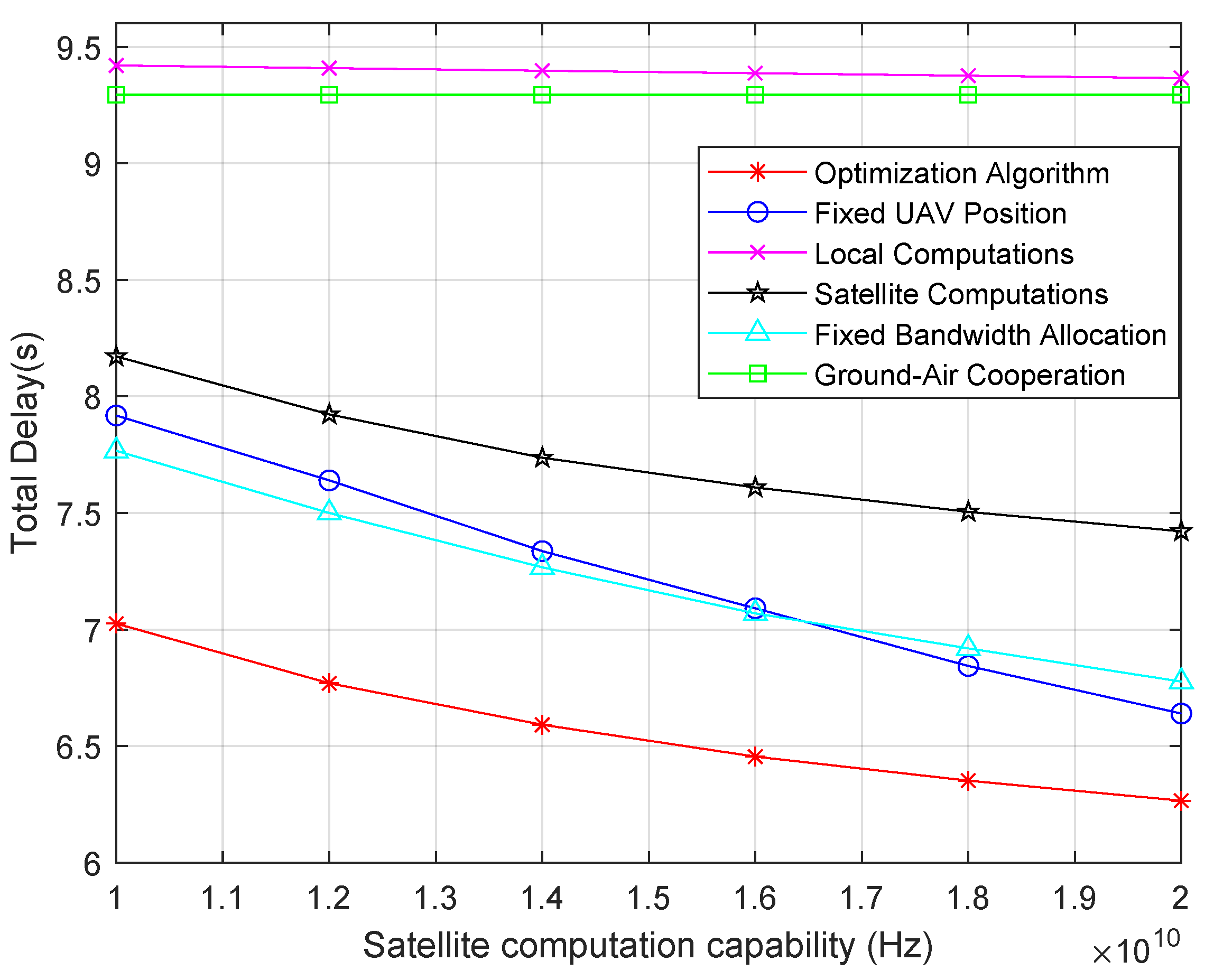 Drones 08 00157 g004
