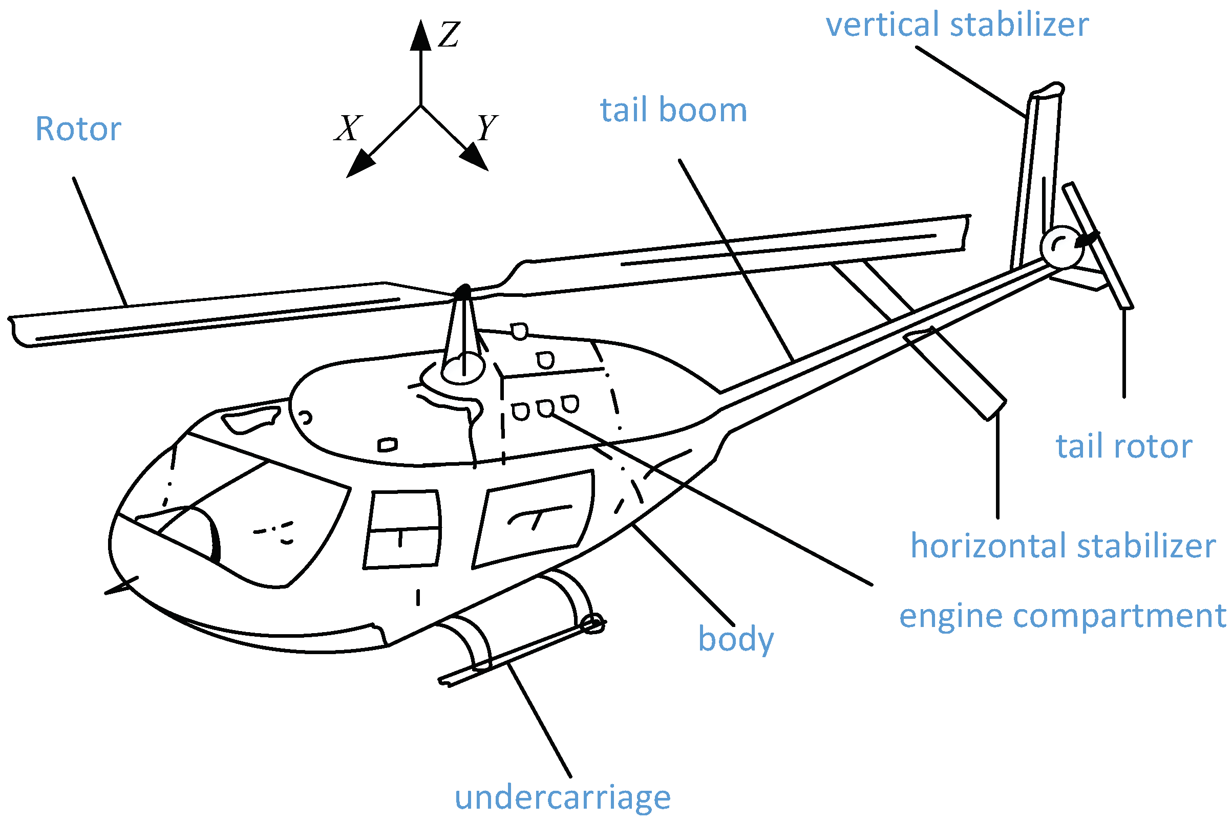 Drones 08 00158 g001 Drones 08 00158 g001