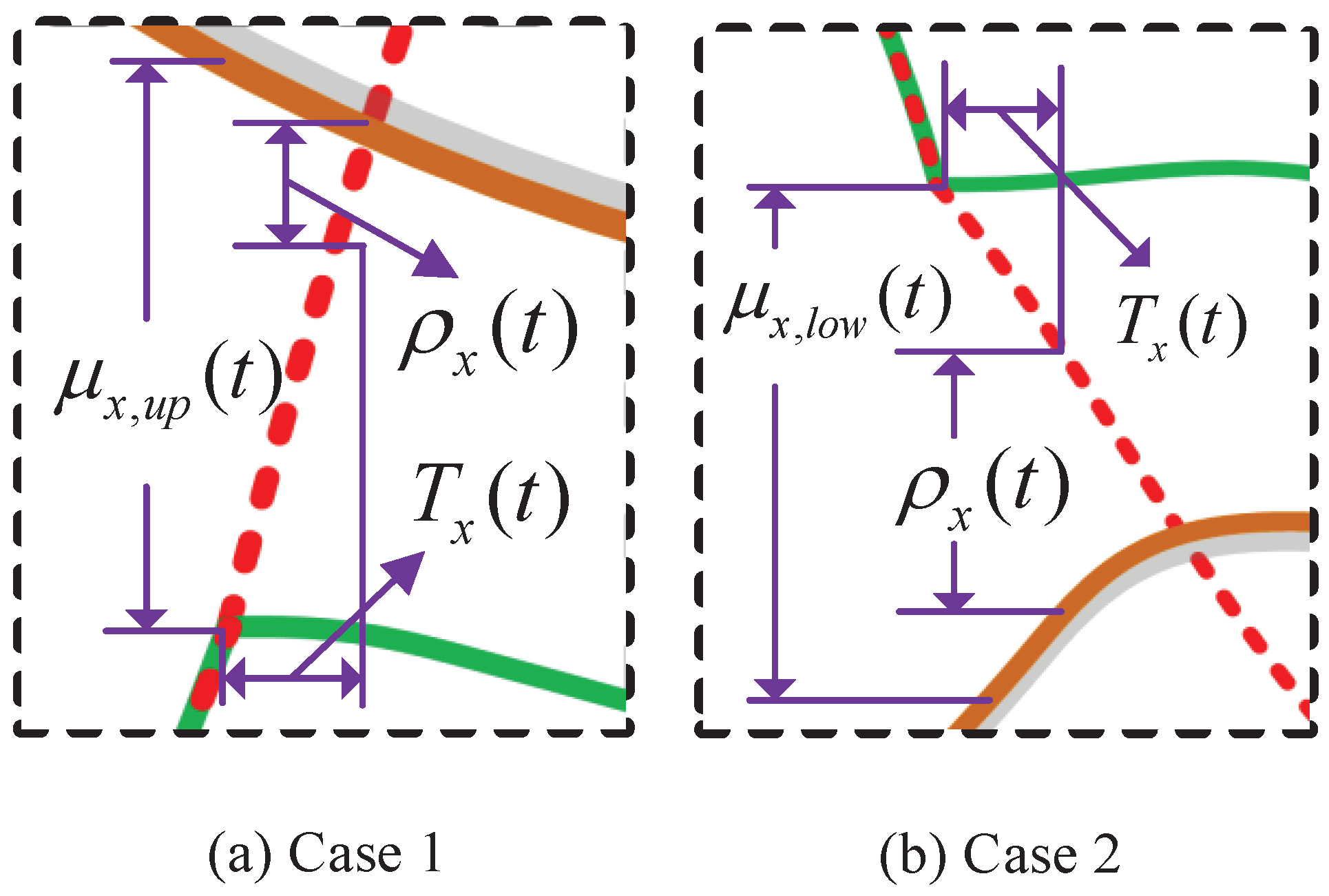 Drones 08 00158 g005 Drones 08 00158 g005