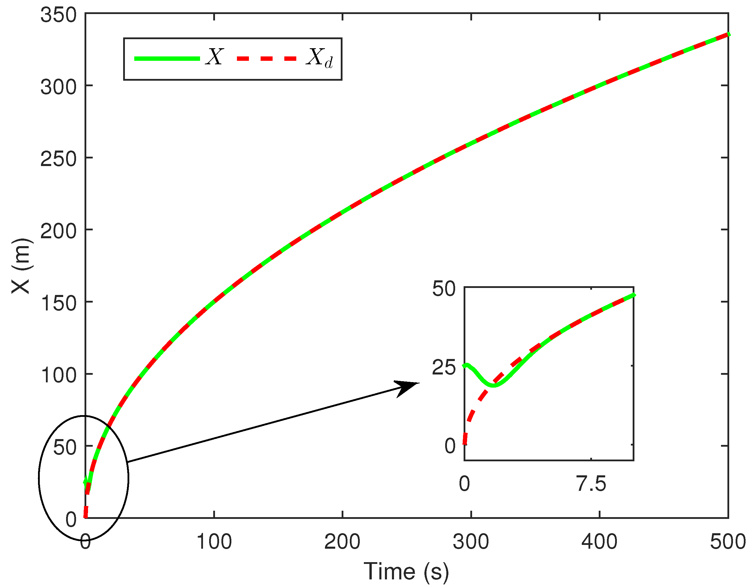 Drones 08 00158 g006 Drones 08 00158 g006