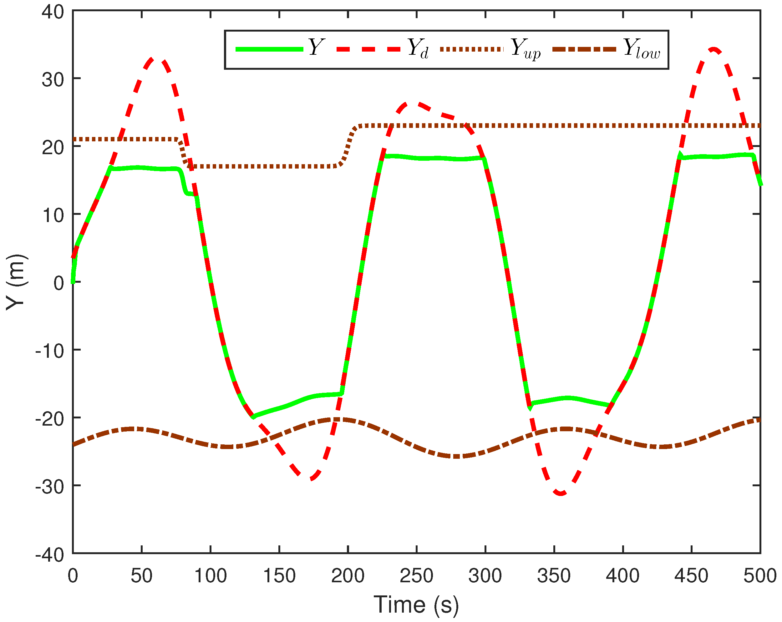 Drones 08 00158 g007 Drones 08 00158 g007