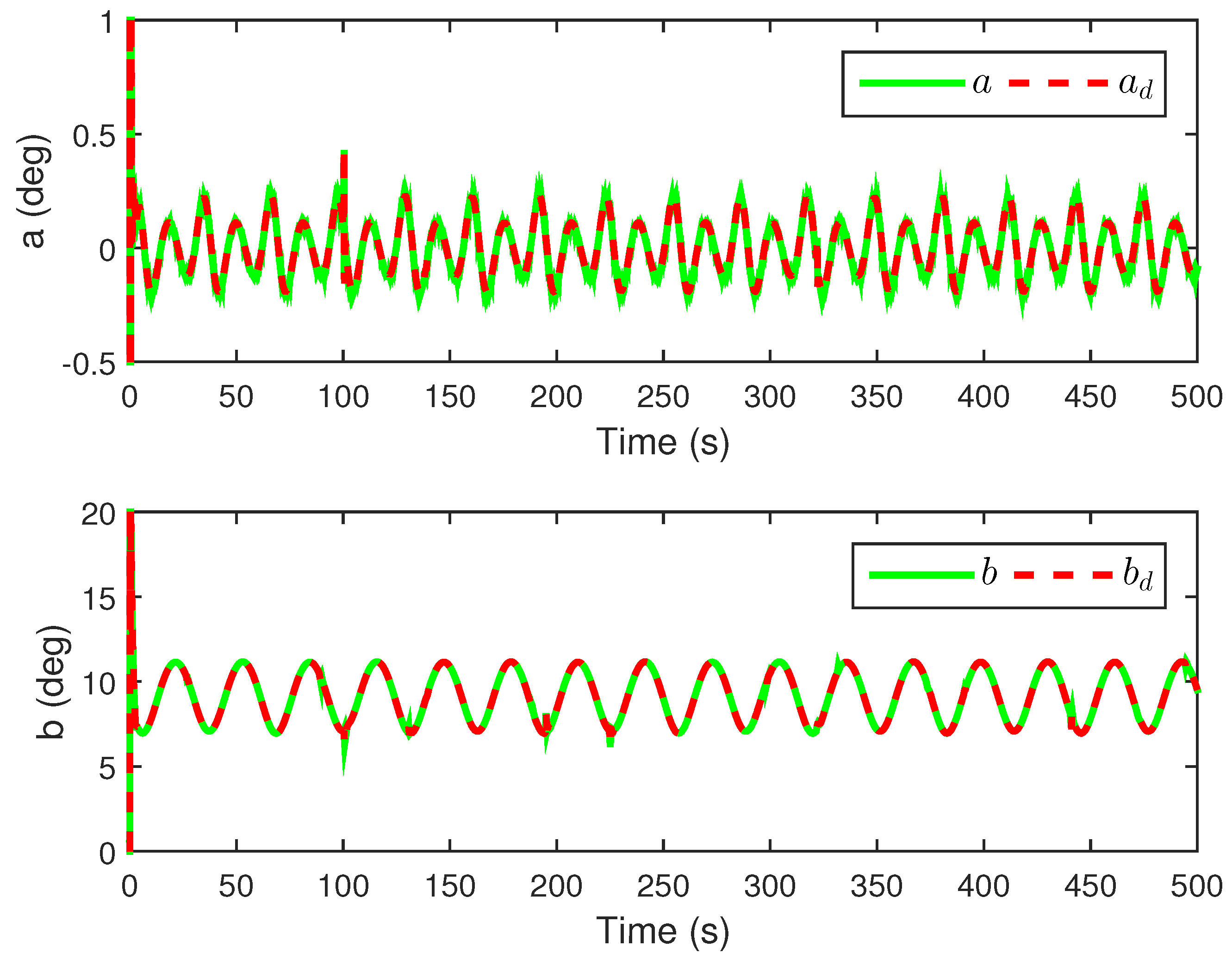 Drones 08 00158 g012 Drones 08 00158 g012
