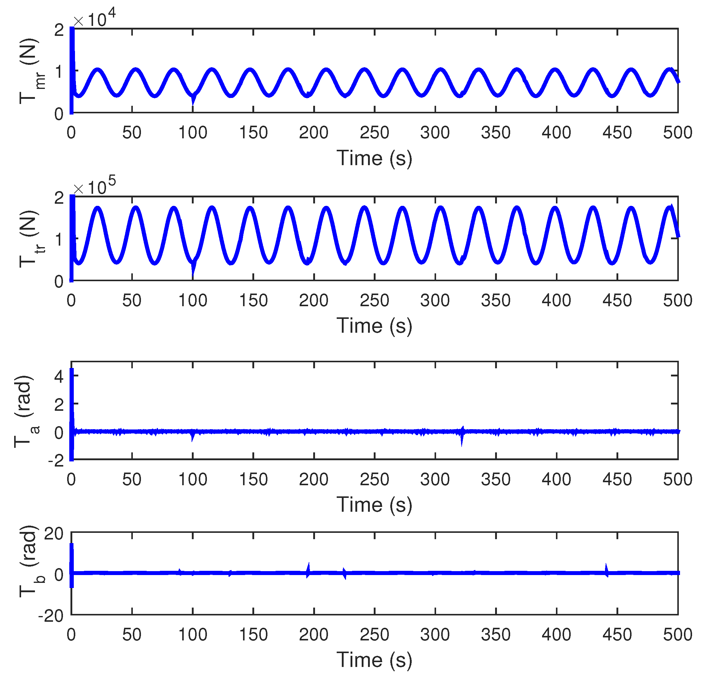 Drones 08 00158 g013 Drones 08 00158 g013