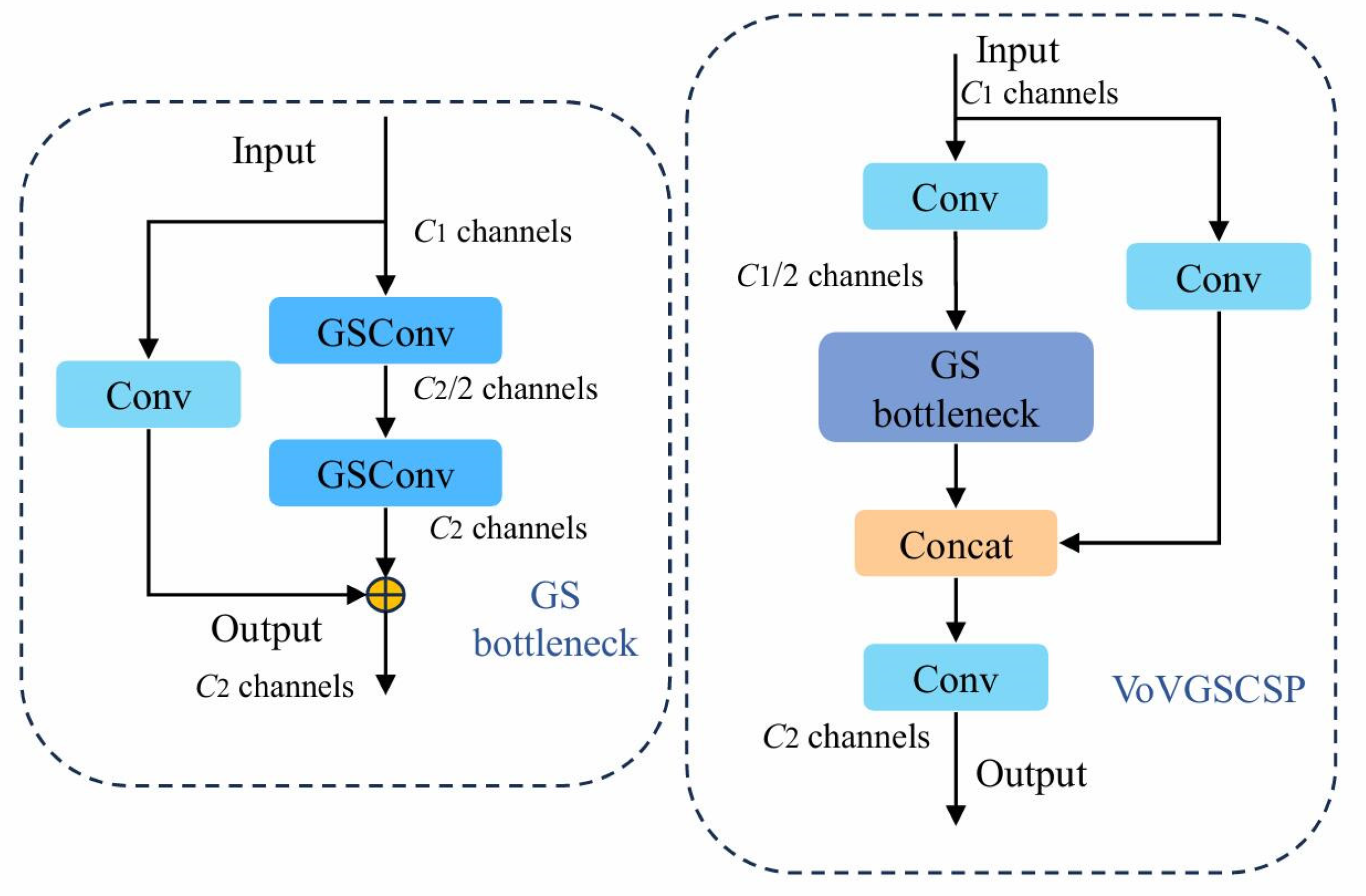 Drones 08 00161 g003