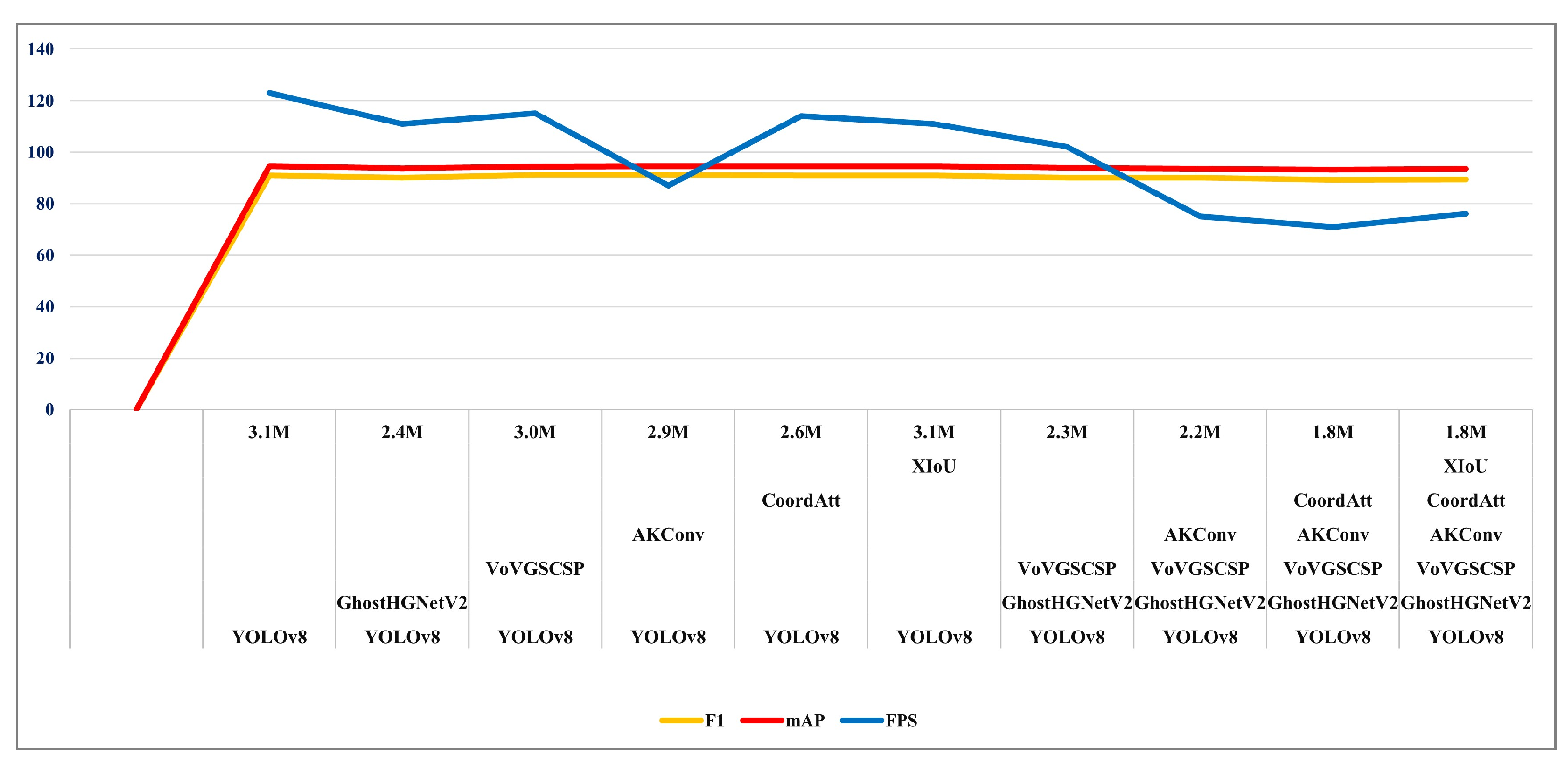 Drones 08 00161 g008