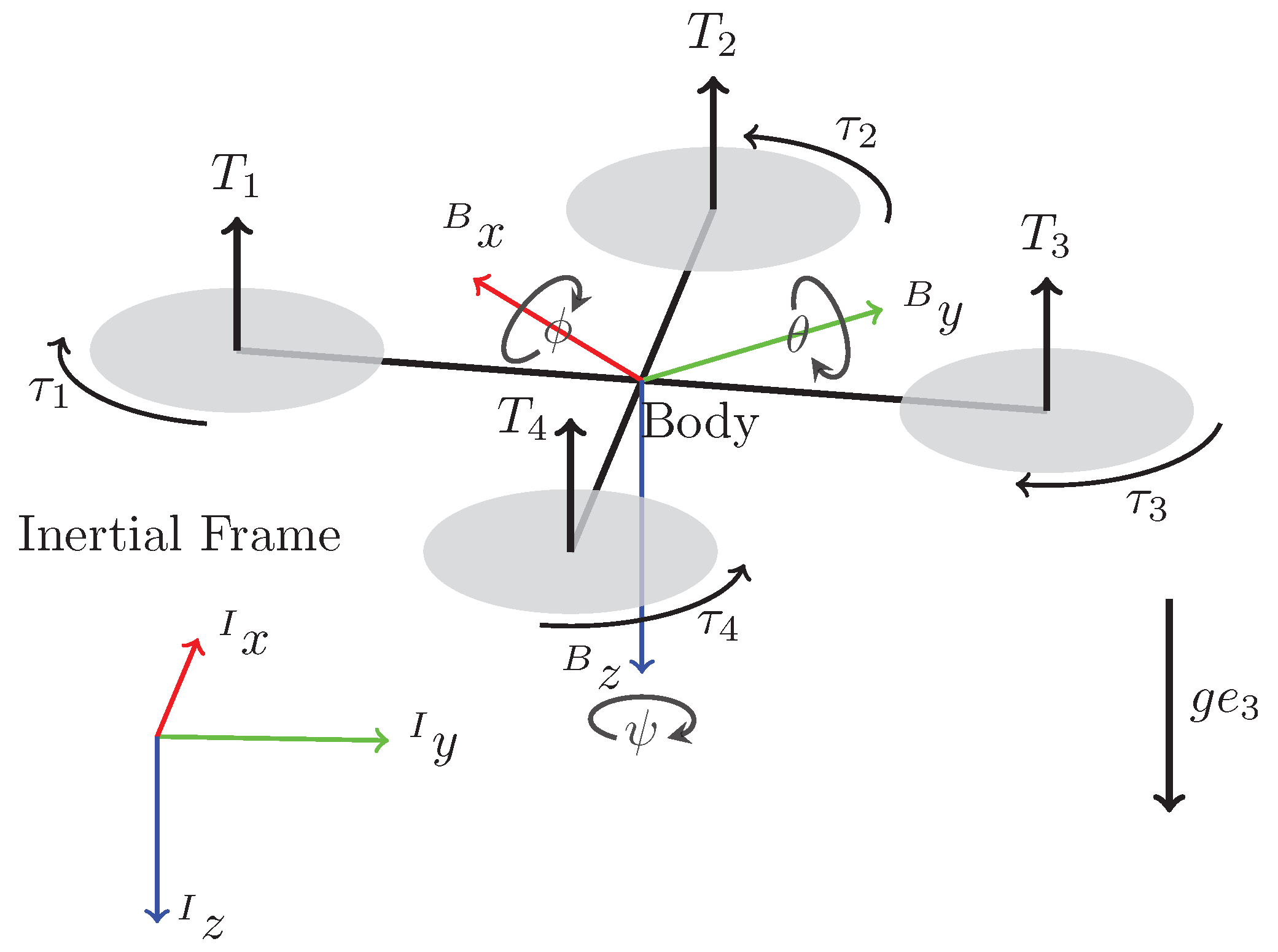 Drones 08 00163 g001 Drones 08 00163 g001