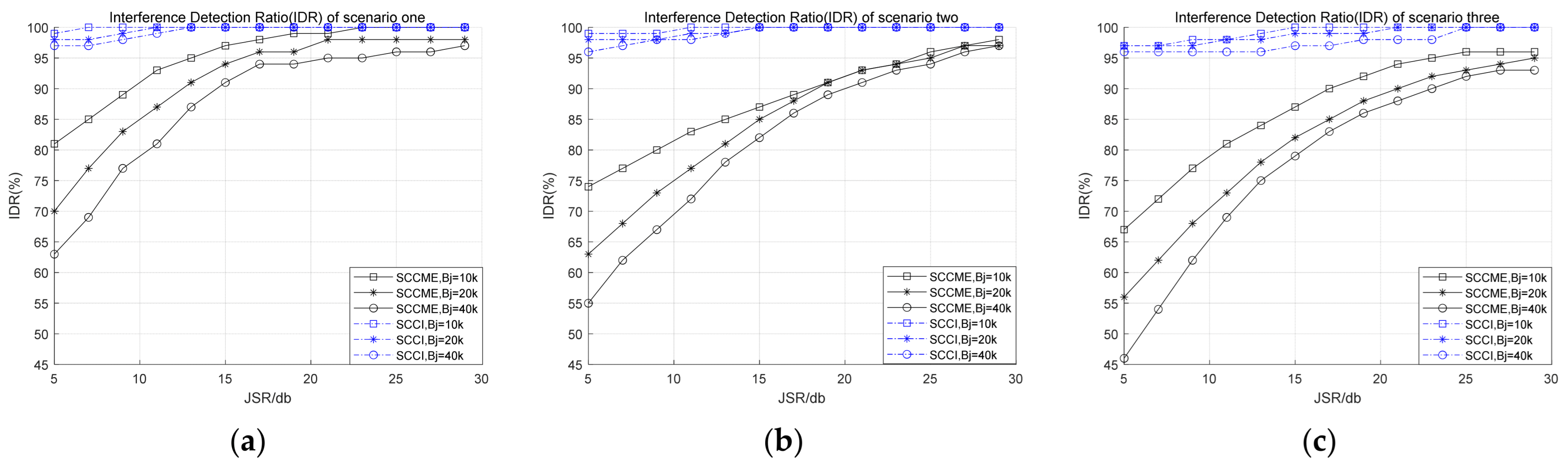 Drones 08 00164 g008