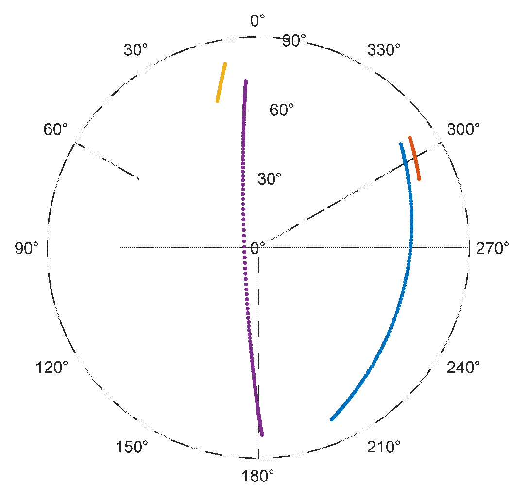 Drones 08 00164 g011
